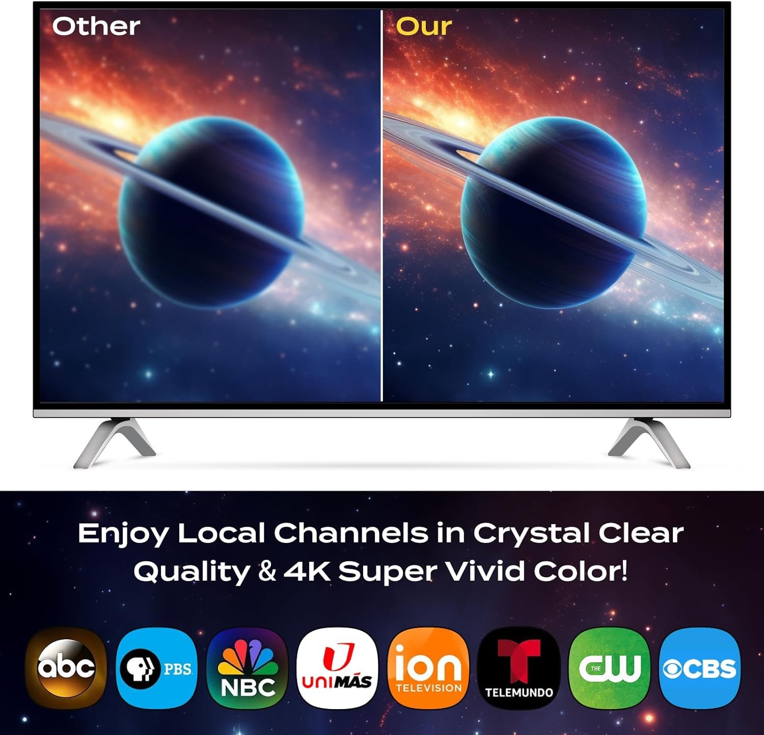 Tv Antenna, Tv Antenna for Smart TV Indoor, HD TV Antenna Indoor for Local Channels, TV Indoor/Outdoor, Television Antenna Perfect 1k Miles Long Range Reception for 4k 1080p.… - Image 5