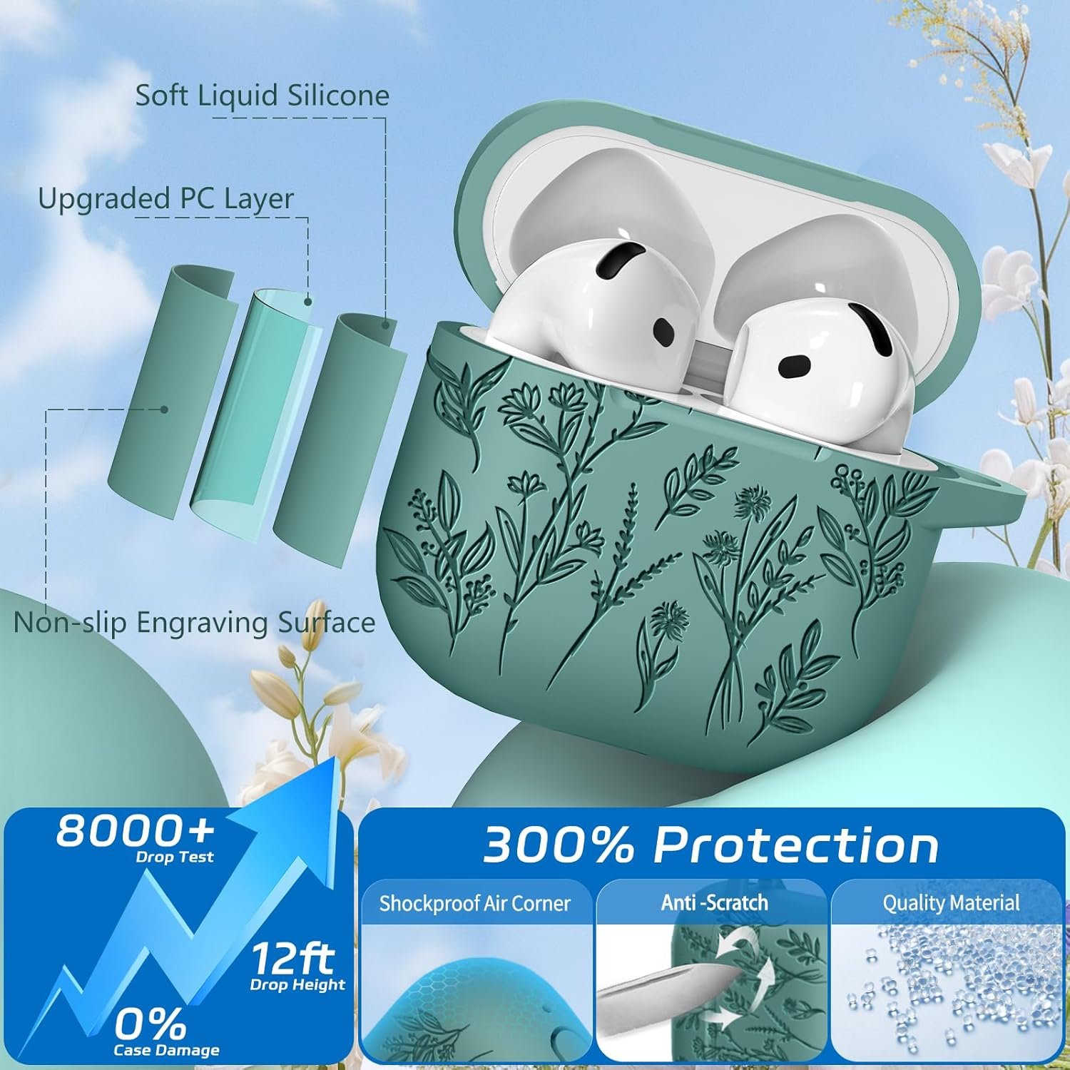 for Airpods 4 Case, Ekoonpft Flower Engraved Case for Apple AirPods 4th Generation 2024, Soft Silicone Case Cover for Women Girly with 3-in-1 Cleaner Kit, Keychain, Military Grade Protection - Image 4