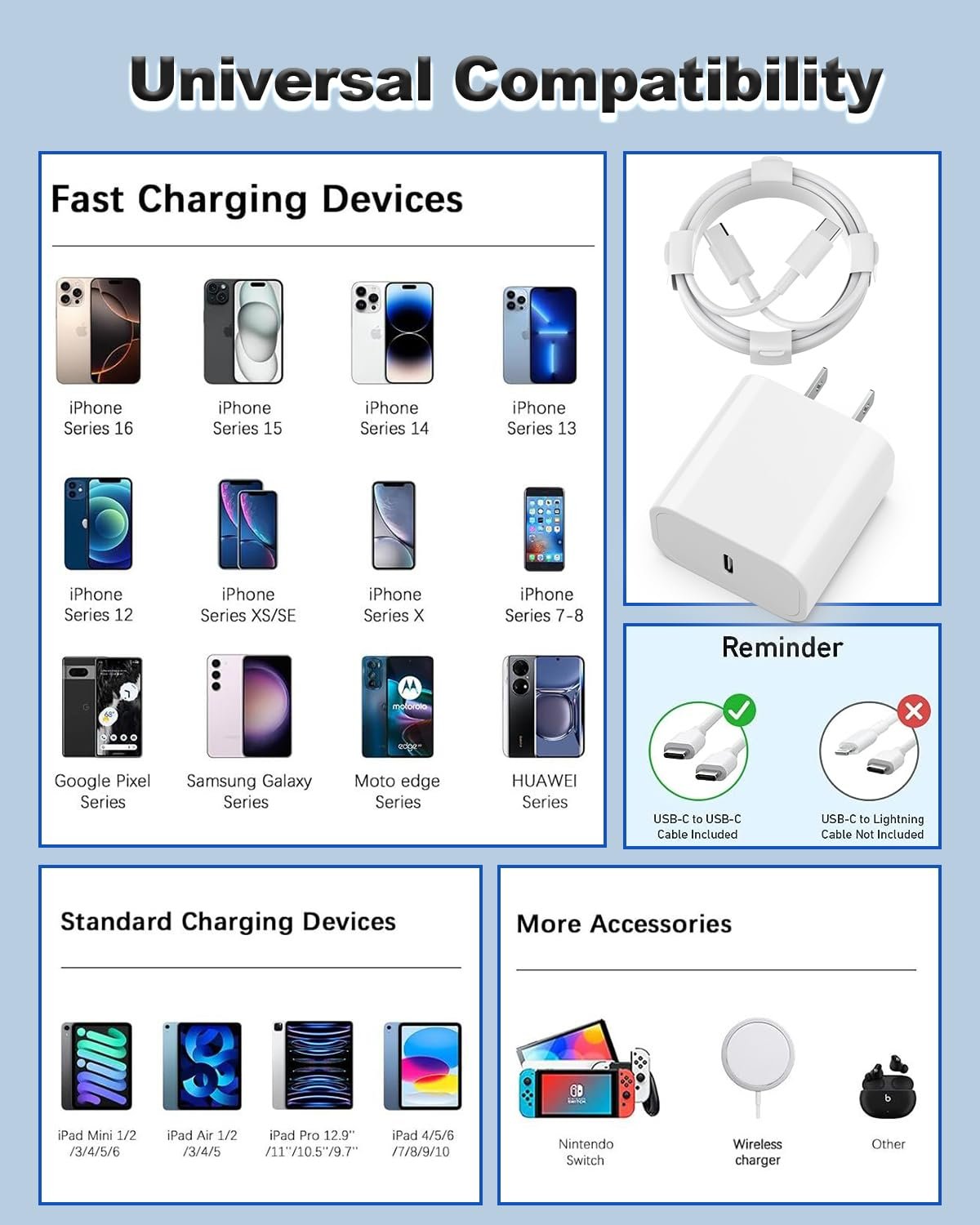 iPhone 16 15 Charger Fast Charging, USB C Charger Block Type C Charger iPhone 16 Charger with 2 Pack 6FT USB C Cable for iPhone 16/16 Plus/16 Pro/16 Pro Max/iPhone 15/15 Pro Max/iPad Pro/AirPods - Image 7