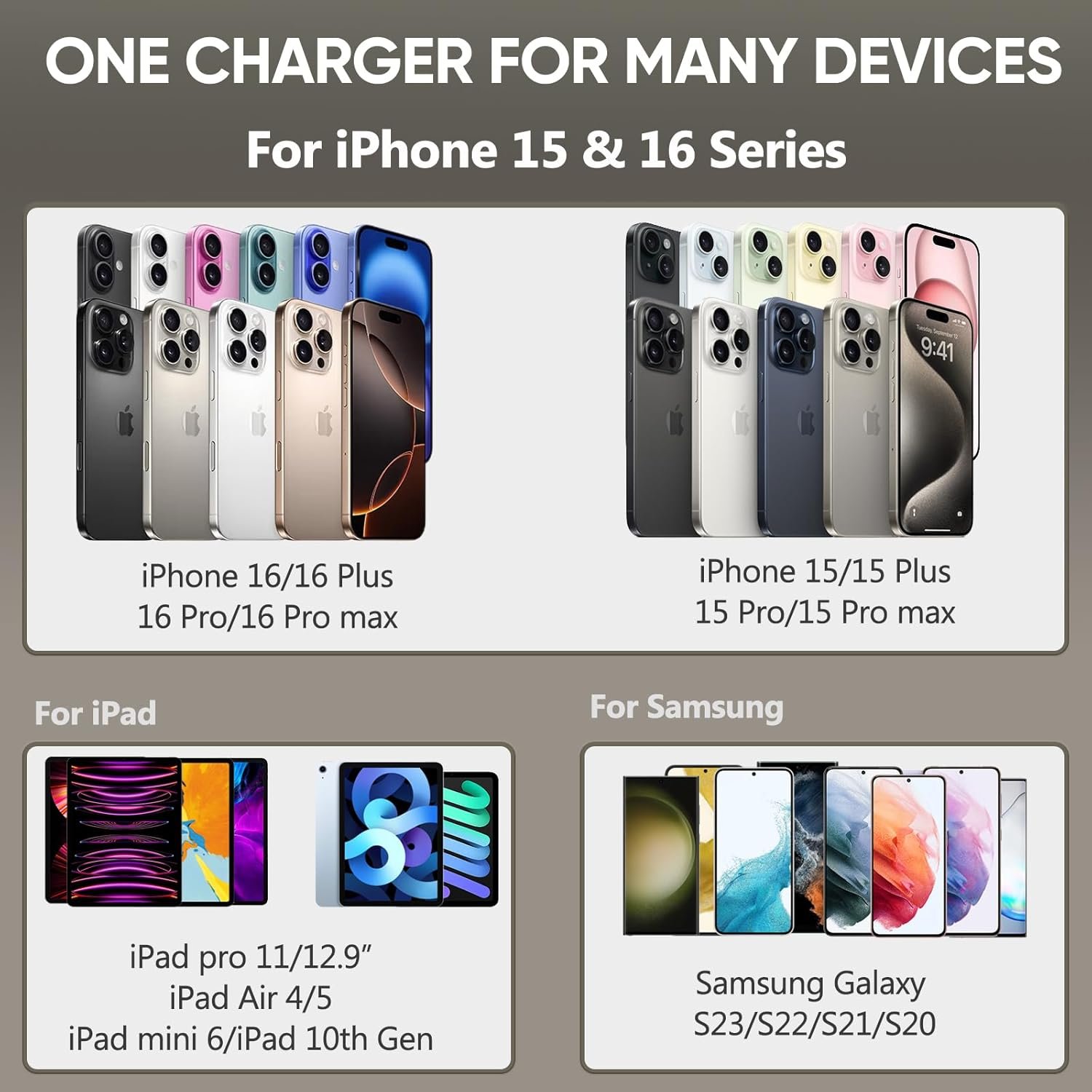 iPhone 15 16 Charger Fast Charging, 10 FT Long USB C Charger Cord with 20W Type C Phone Fast Charging Block for iPhone 16/16 Pro/16 Pro max/16 Plus, iPhone 15/15 pro/15 pro max/15 Plus,iPad Pro,Galaxy - Image 6