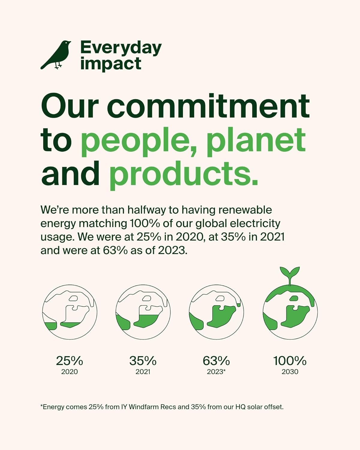 Belkin 3-in-1 MagSafe-Compatible iPhone Charger 15W, Foldable Magnetic Qi2-Certified Wireless Charging Station for iPhone 16, Apple Watch Series 10, AirPods 4, and More, w/Non-Slip Base & PSU - Black - Image 10