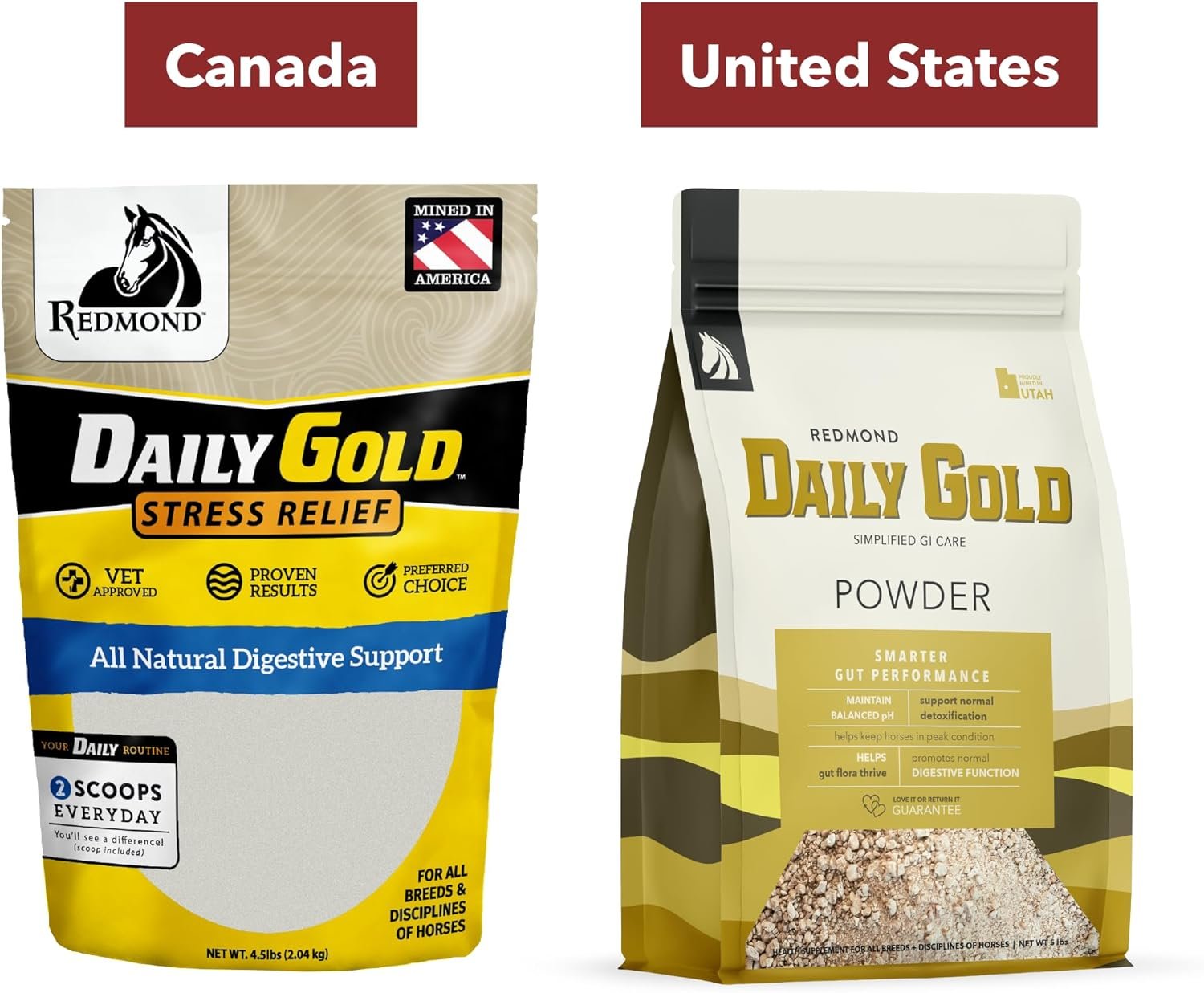 Daily Gold Stress Relief – Natural Digestive and Ulcer Supplement for Horses - Image 10