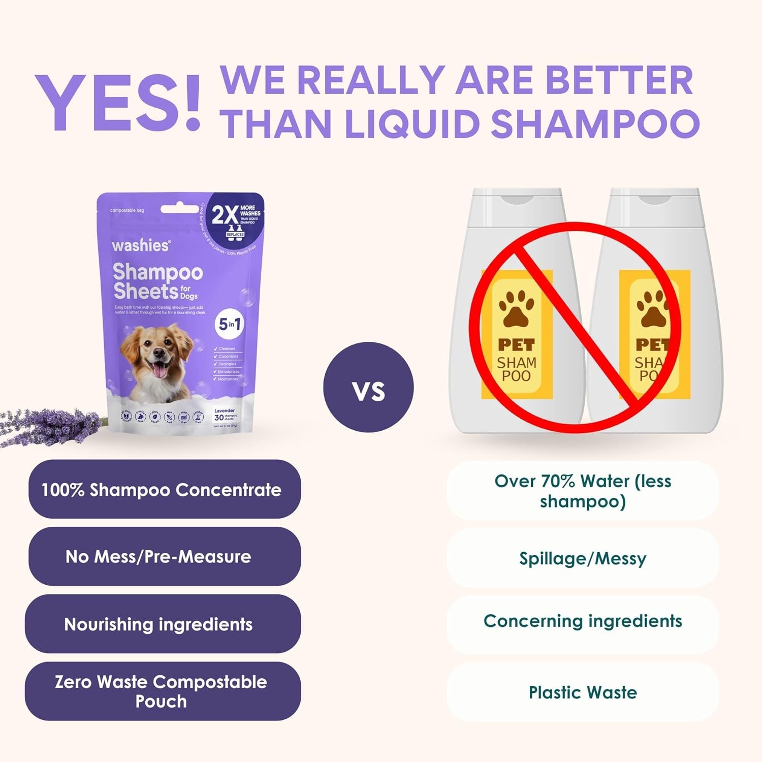 Dog Shampoo Sheets and BuddyGlove, 2X Washes Than Liquid, Water Activated Puppy Shampoo & Dog Bath Supplies (Washies Dog Shampoo Sheets (Lavender 30ct)) - Image 4