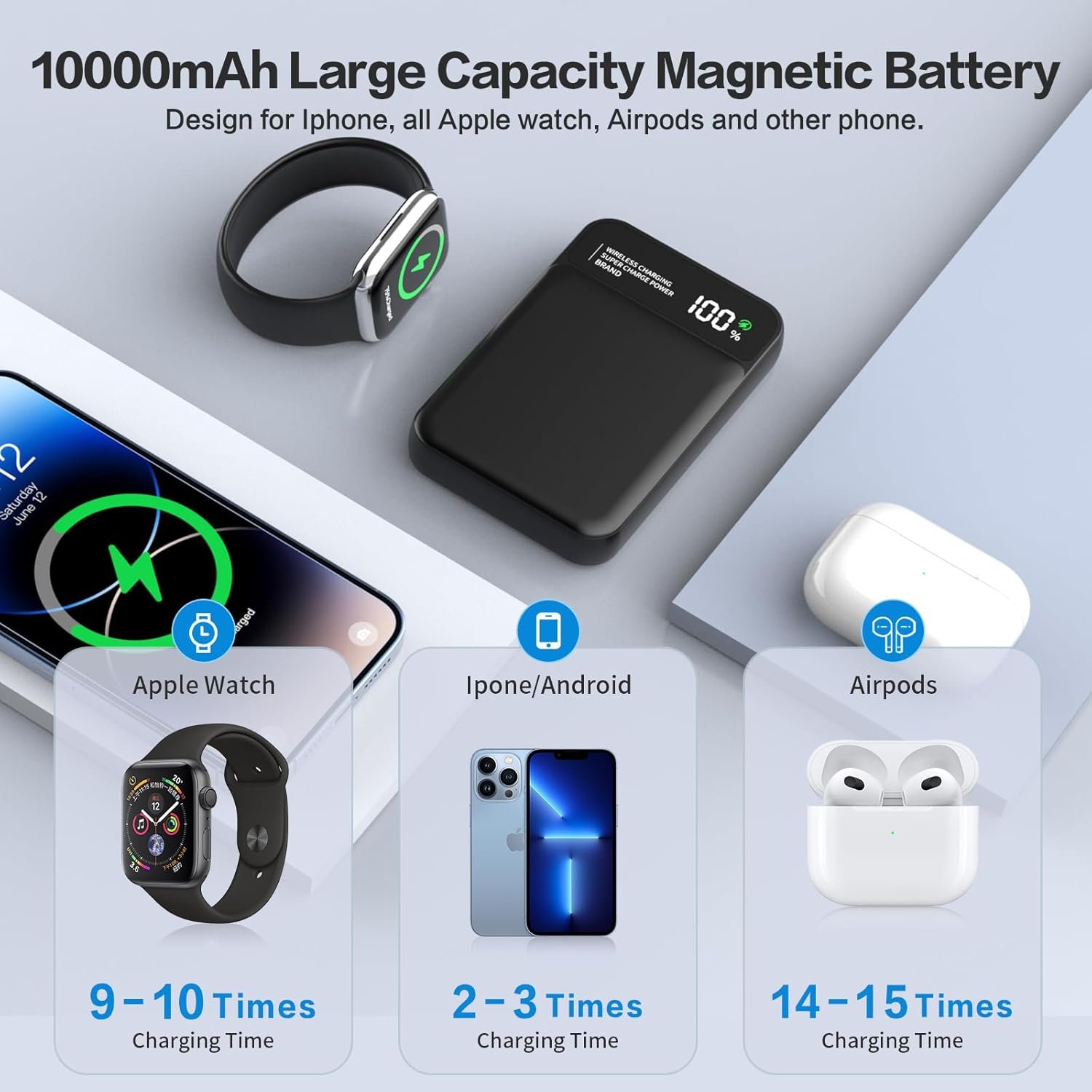 830 Magnetic Power Bank, 10000mAh Magsafe Battery Pack with PD22.5W Fast Charging, Wireless Portable Charger for iPhone 15/14/13 Series, Apple Watch Ultra 9/8/7/6/se(Black) - Image 3