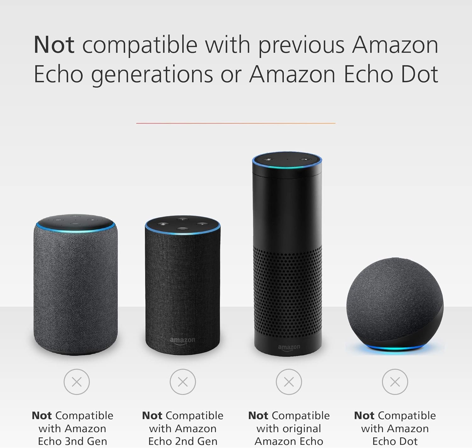 Made for Amazon Stand with USB-A charging ports for Echo (4th Gen) - Image 5