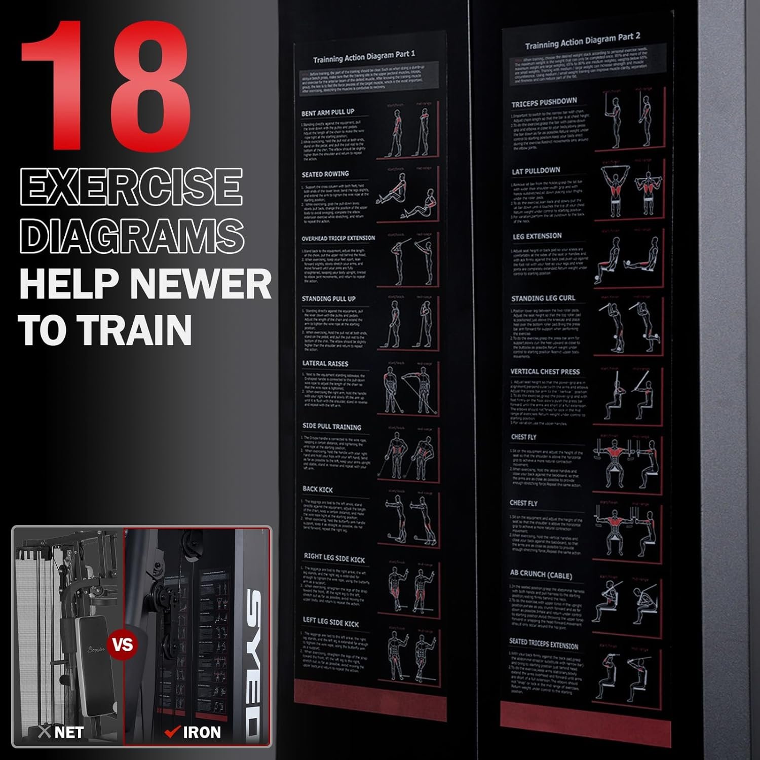 Mikolo Home Gym, Workout Station with 150LBS Weight Stack, Multifunctional Home Gym Equipment, Exercise Equipment for Full Body Strength Training - Image 7