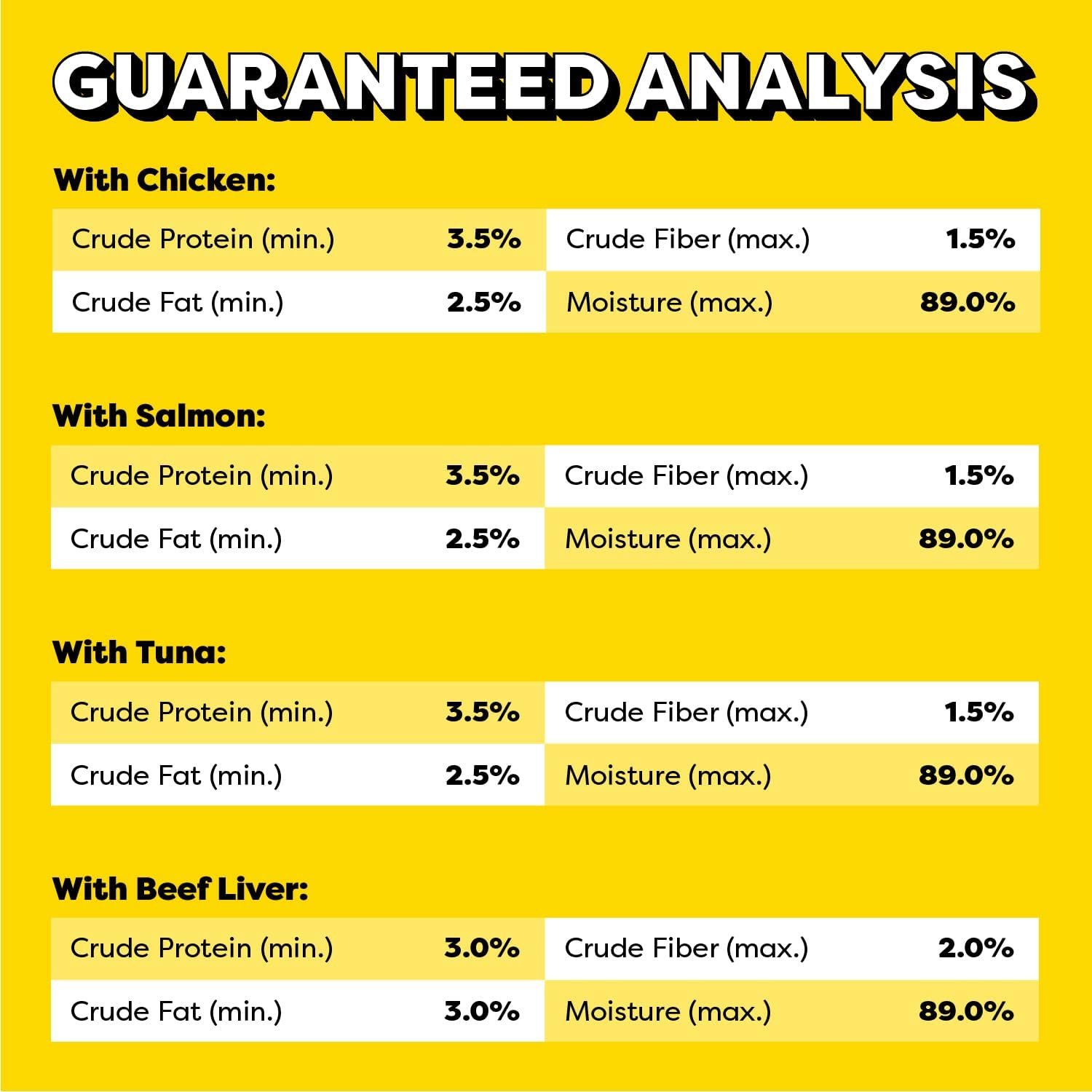 Temptations Creamy Puree with Beef Liver, Salmon, Chicken, and Tuna Squeezable Lickable Wet Cat Treat Variety Pack, 0.42 oz. Tubes, Pack of 48 - Image 7