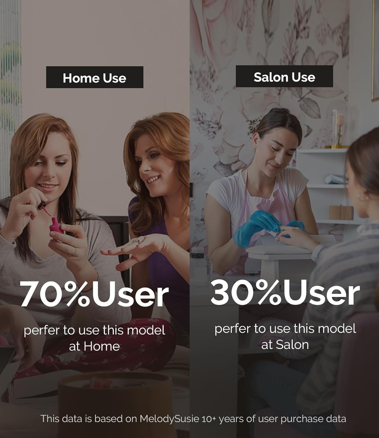 MelodySusie Electric Nail Drill Machine,PC120I Portable Electric Nail File Efile Set for Acrylic Gel Nails, Manicure Pedicure Tool with Nail Drill Bits Sanding Bands Dust Brush Gold - Image 7