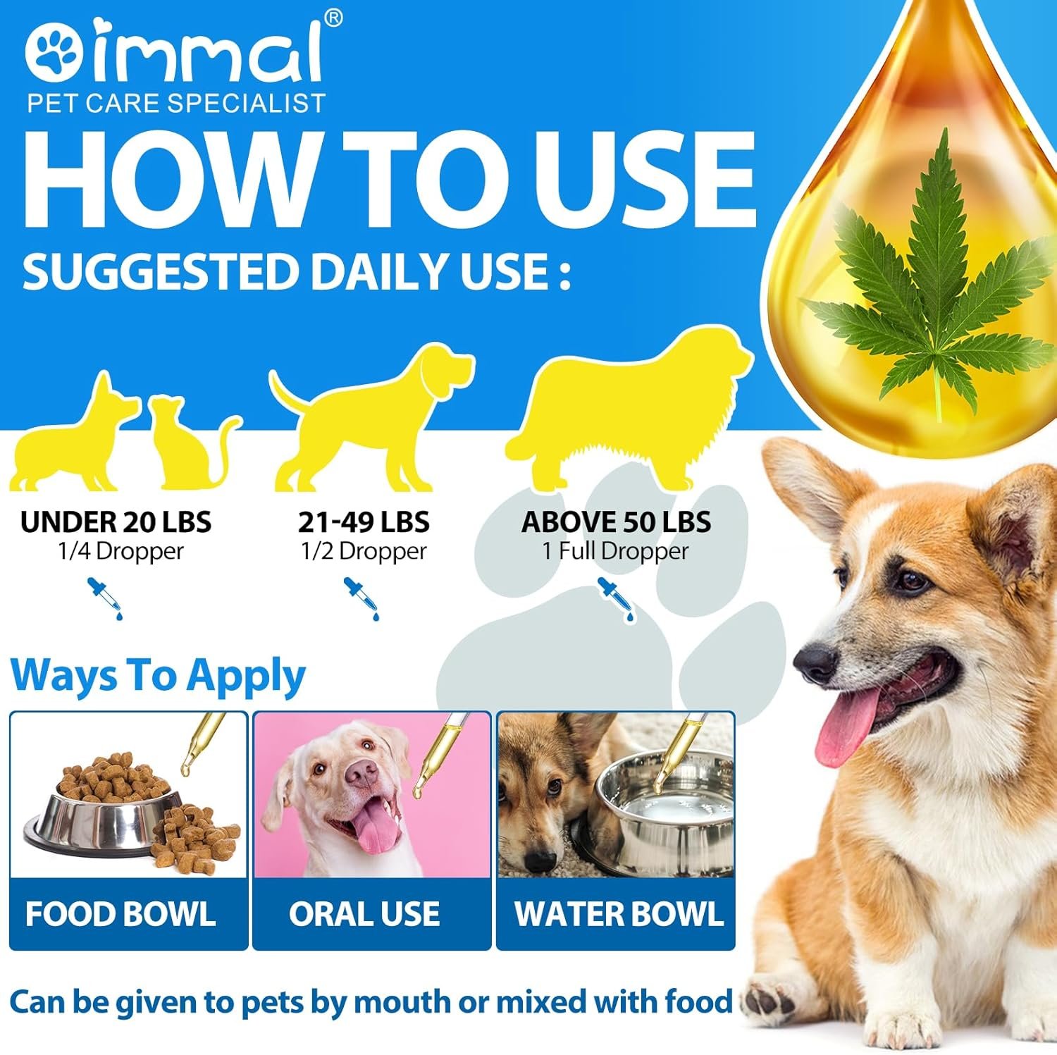 Pet Oil for Dogs and Cats Anxiety Stress Pain Relief Joint Hip Аrthritis Sleep Aid Calming Oil Drop Improves Skin & Coat, Natural Extract Treats Dog Calming Oil 60ML - Image 8