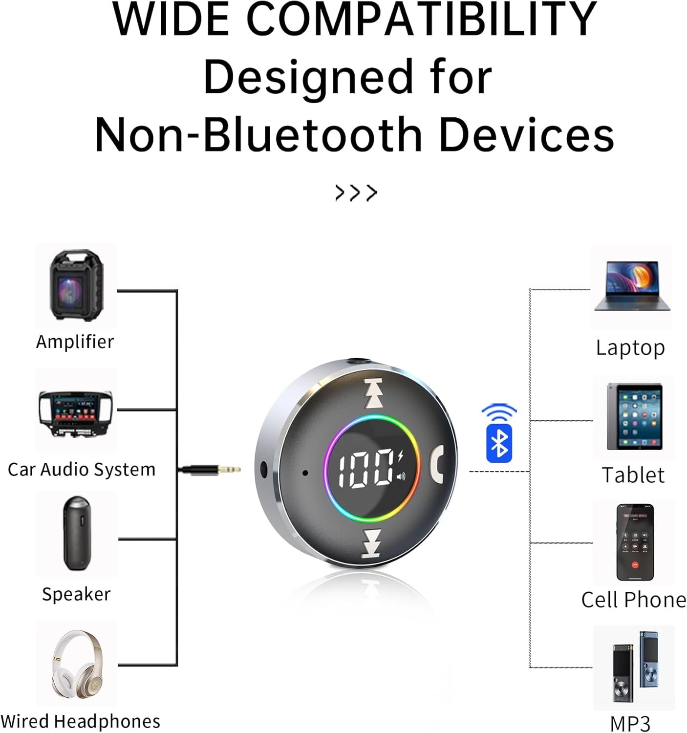 LAICOMEIN Bluetooth Receiver for Car, Bluetooth 5.3 AUX Adapter with LED Battery Display and Ambient Light, Wireless Audio Receiver for Car/Home Stereo/Speaker/Wired Headphones (Silver) - Image 3