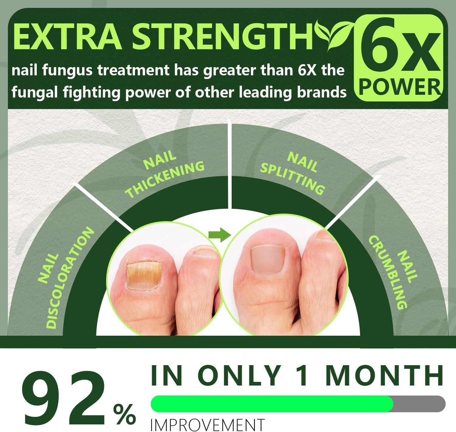 Toenail Fungus Treatment Extra Strength, Nail Fungus Treatments for Toenail With Naturally And Safely, Toenail Fungus Treatment Extra Strength For Athletes Foot, Thick, Broken - Image 4
