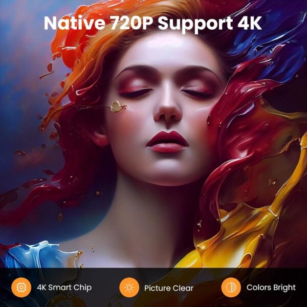 [ Auto Keystone]Mini Projector with WiFi and Bluetooth HIPPUS,No Android,Portable Projector for iphone,1080P Supported ,Zoom, Movie Projector Compatible with TV Stick, iOS, Android, PS5,Grey - Image 8