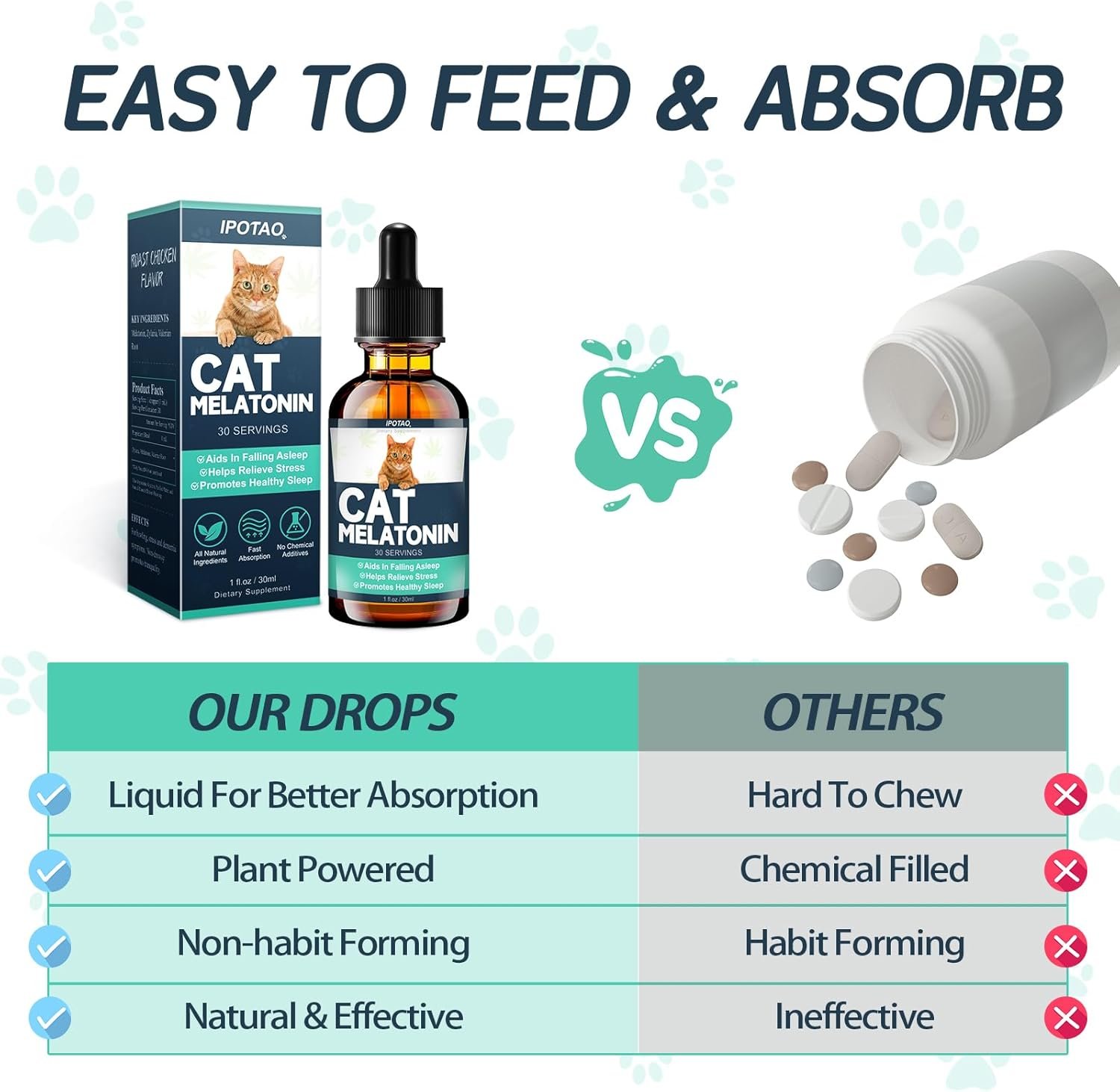 Cat Melatonin - Cat Calming Products for Stress & Anxiety Relief, Melatonin for Cats' Sleep Aid, Cat Relaxer Calming Drops, Support Restful Sleep for Your Cat, 1 fl oz - Image 6