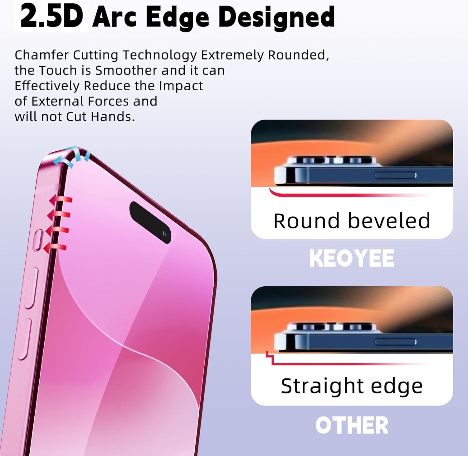 3 Pack Screen Protector for iPhone 15 Pro Max 6.7" with 2 Pack Tempered Glass Camera Lens Protector, Ultra HD, 9H Hardness Accessories, Scratch Resistant, Case Friendly - Easy Install - Image 8