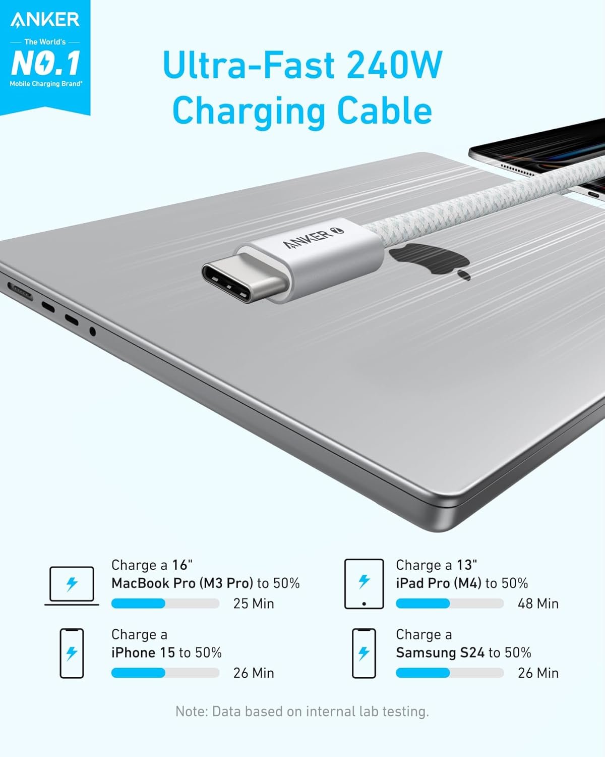 Anker Zolo USB C to USB C Cable, Braided and Dirt-Free Type C Fast Charging Cable, Slim Connector, for iPhone 16 Series, MacBook (240W) (White, 3ft) - Image 3