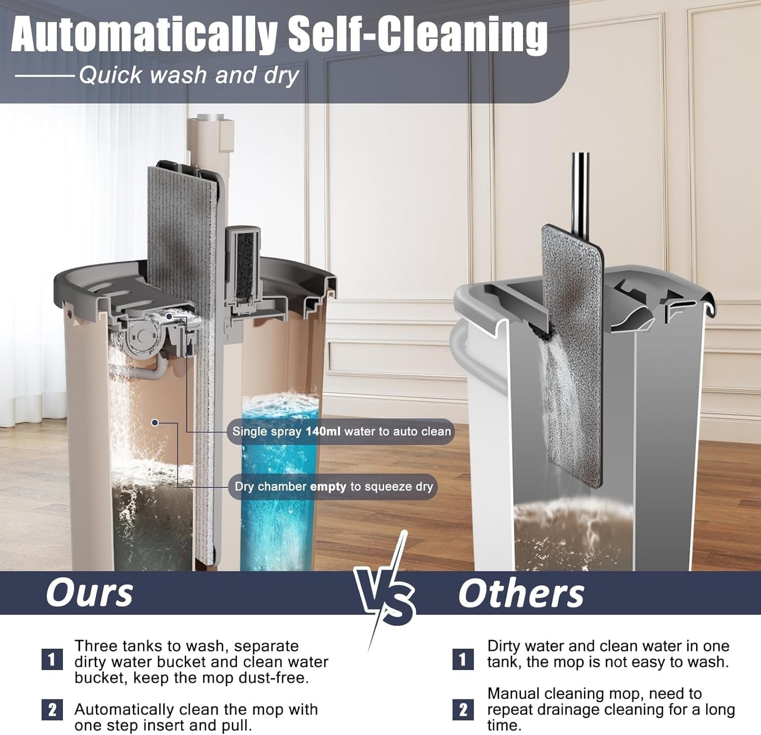 Mop and Bucket with Wringer Set for Home, 3-Chamber Separate Dirty Clean Water Flat Spin Mop and Bucket Set for Wet Dry Floor Wall Mops Hands Free Automatic Clean 60in Handle with 4 Microfiber Pads - Image 3