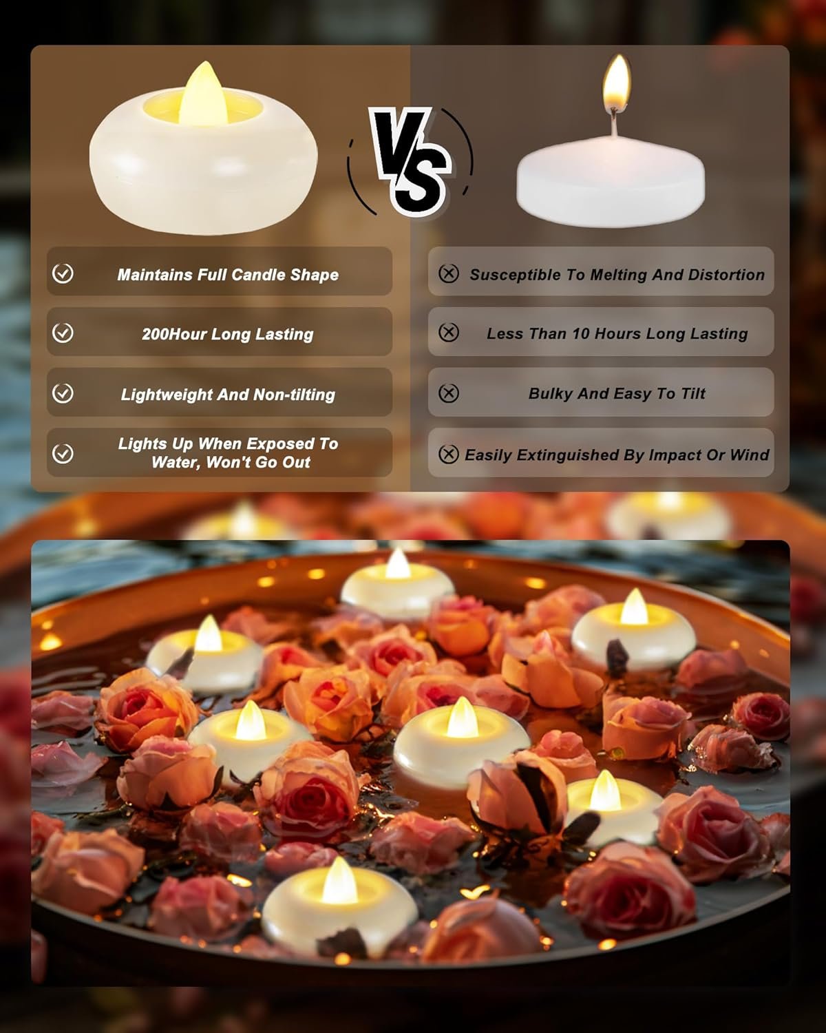 Homemory 24Pack 2” Flameless Led Floating Candles, 200 Hour Plastic Battery Operated Flickering Waterproof Tealights for Cylinder Vases, Centerpieces at Wedding, Party, Pool, Holiday (White Base) - Image 5