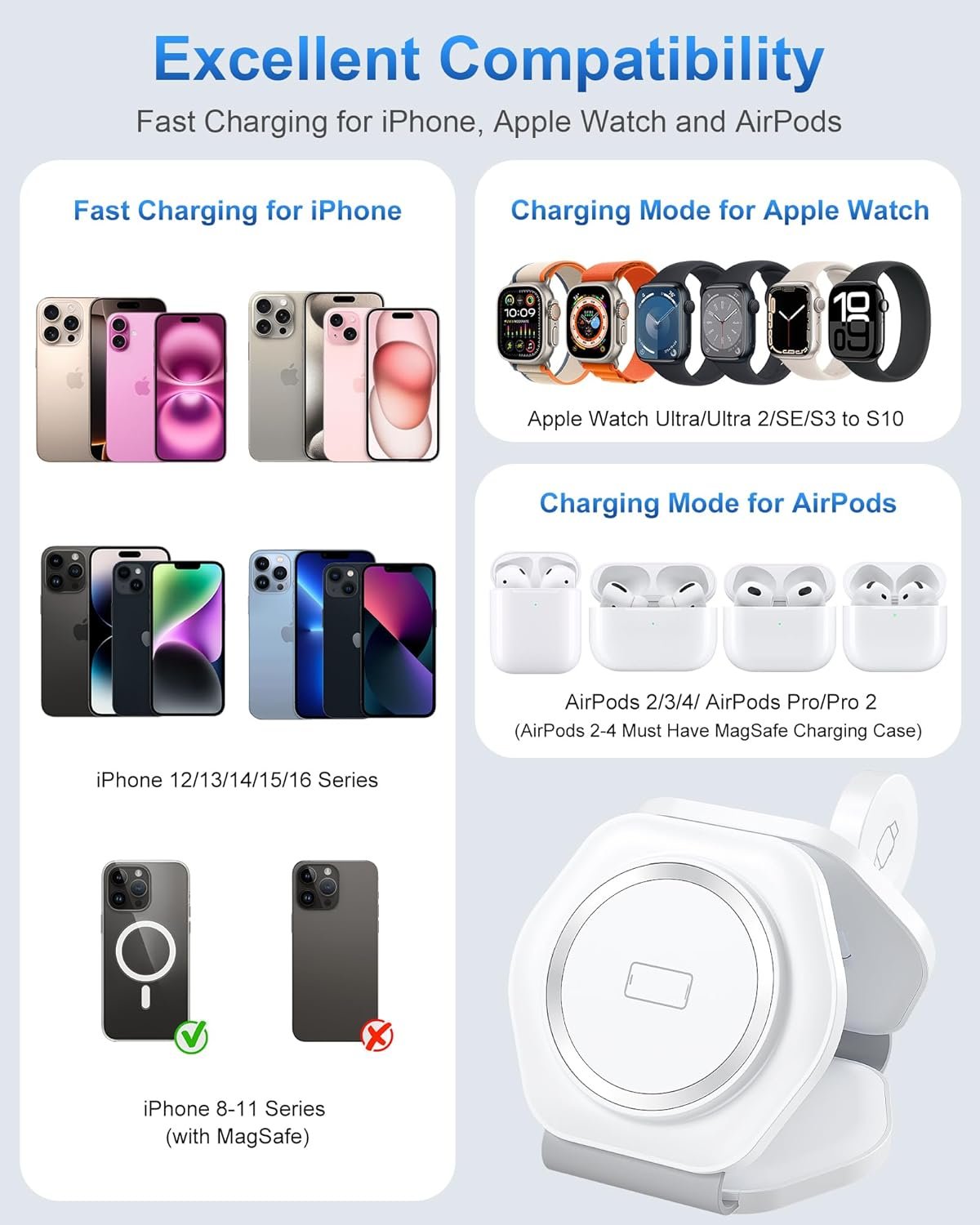 3 in 1 Charging Station for Apple Devices - Foldable Magnetic Wireless Travel Charger Multiple Devices - Travel Charging Pad for MagSafe iPhone 16 15 14 13 12 Pro Max Plus Apple Watch & AirPod - Image 5