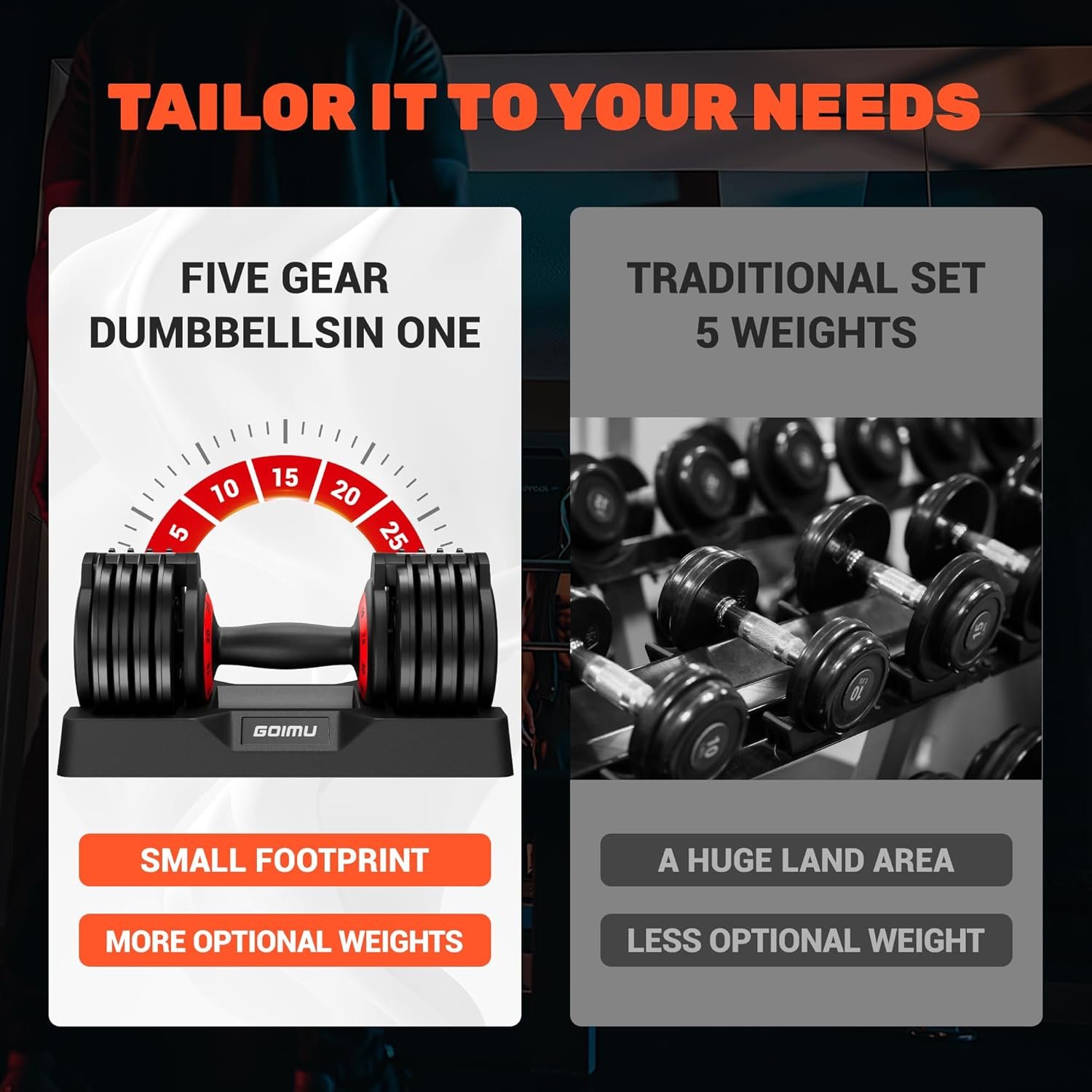 Adjustable Dumbbell Set, 25/55LB Adjust Dumbbells,Single or Pair Dumbbell Weights, 5 in 1 Free Weight Dumbbell with Anti-Slip Handle, Perfect for Home Gym Exercise Equipment - Image 6