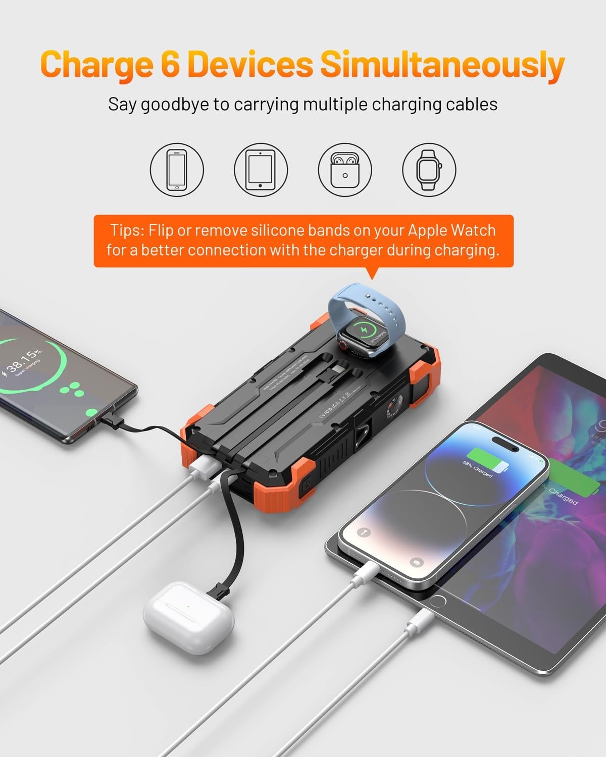 GOODaaa Solar Power Bank, 42800mAh Portable Charger Built in 4 Cables Three USB Port 20W Fast Charging, Wireless Charging Power Bank for Apple Watches with Dual Flashlight, Carabiner,Thermometer - Image 4