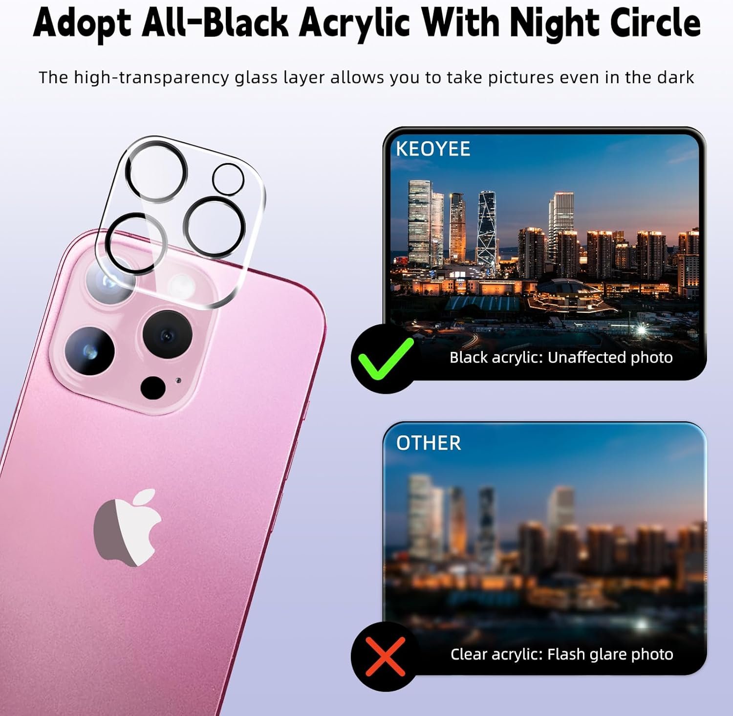 3 Pack Screen Protector for iPhone 15 Pro Max 6.7" with 2 Pack Tempered Glass Camera Lens Protector, Ultra HD, 9H Hardness Accessories, Scratch Resistant, Case Friendly - Easy Install - Image 7