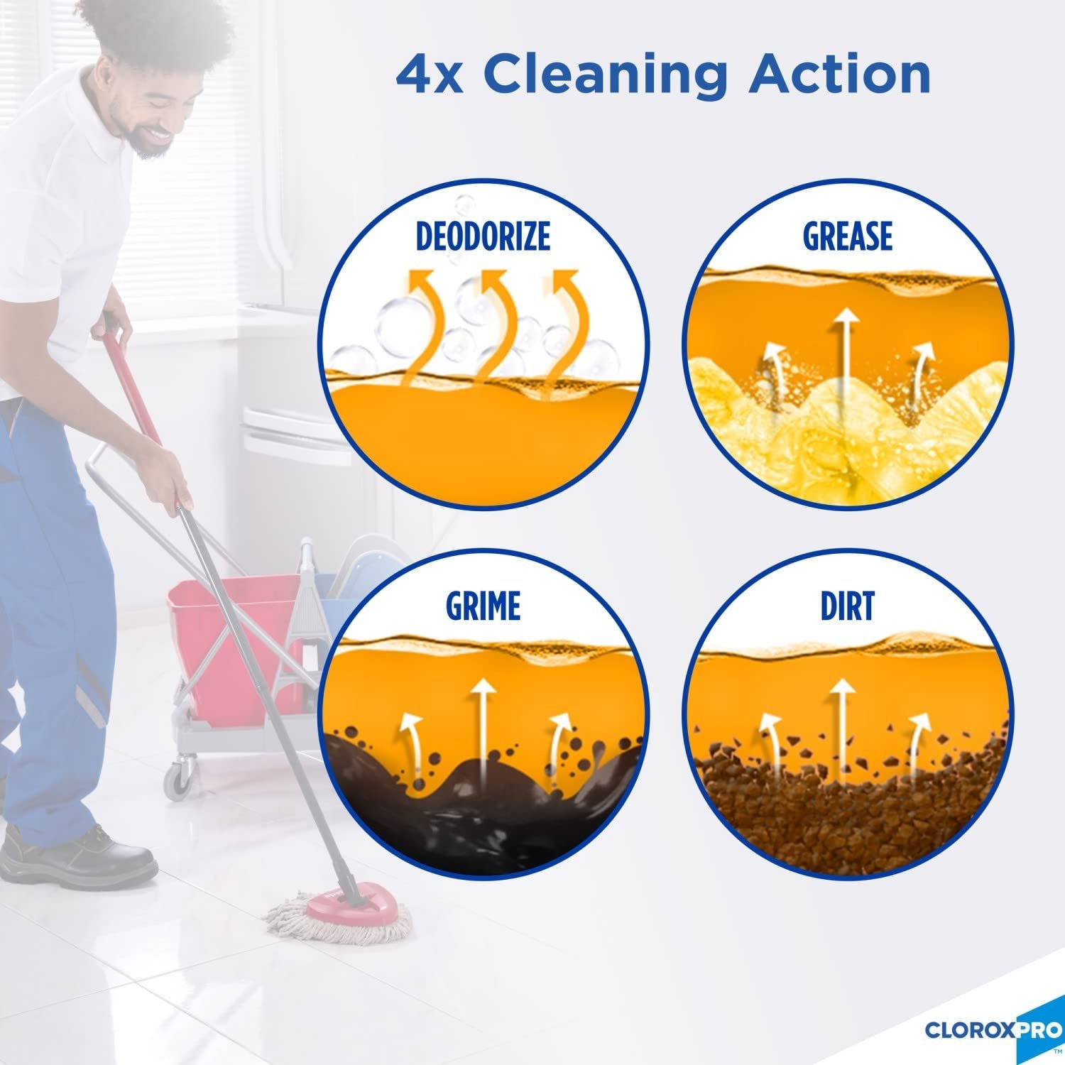 CloroxPro Pine-Sol All Purpose Cleaner, Lemon Fresh, 144 Ounces (Package May Vary) - Image 4