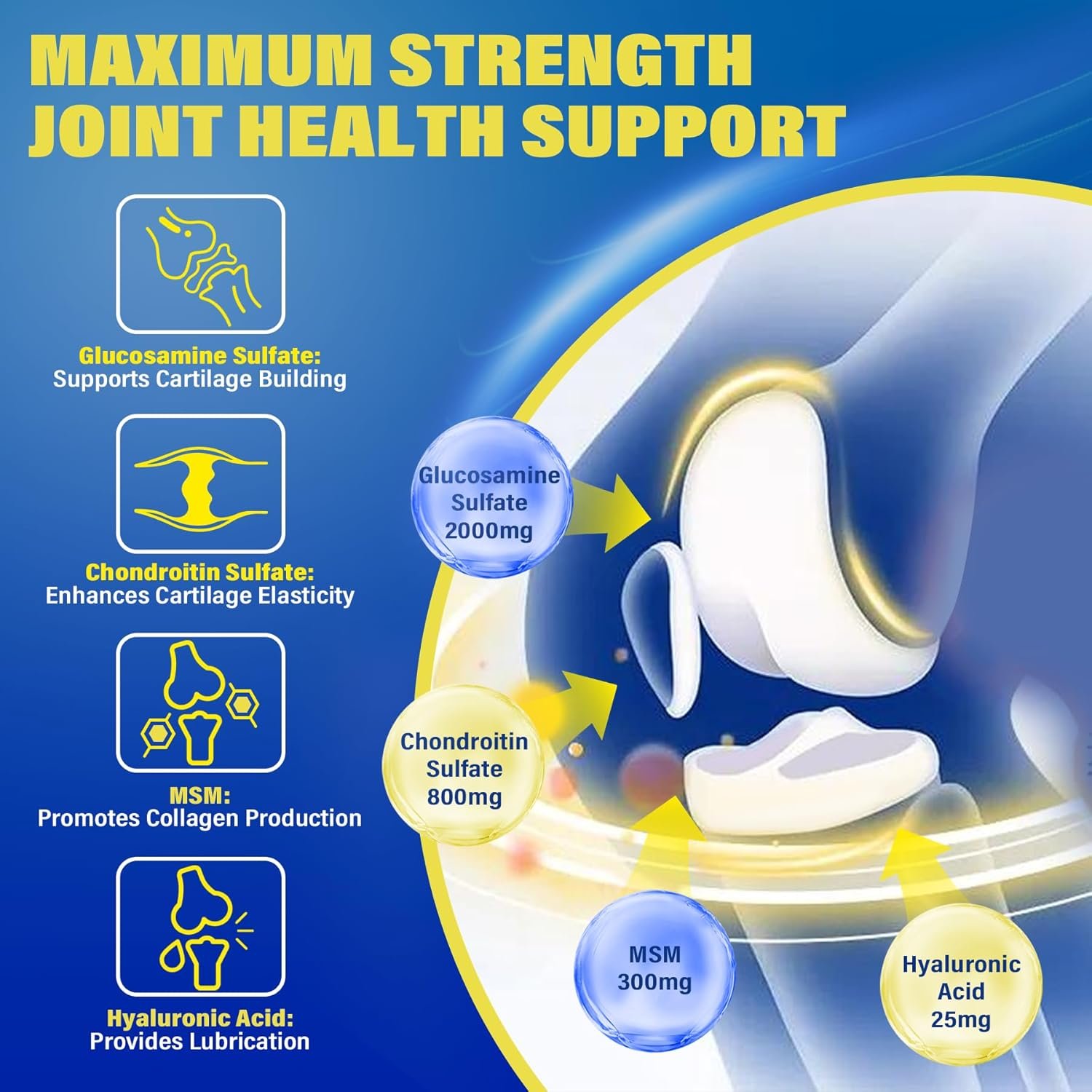 Sugar Free Glucosamine Chondroitin MSM Filled Gummies 3100mg - Joint Support Supplement - Plus Turmeric, Boswellia, Hyaluronic Acid & Vitamin D3, Mobility, Comfort, Flexibility & Bone Support, 60Cts - Image 4