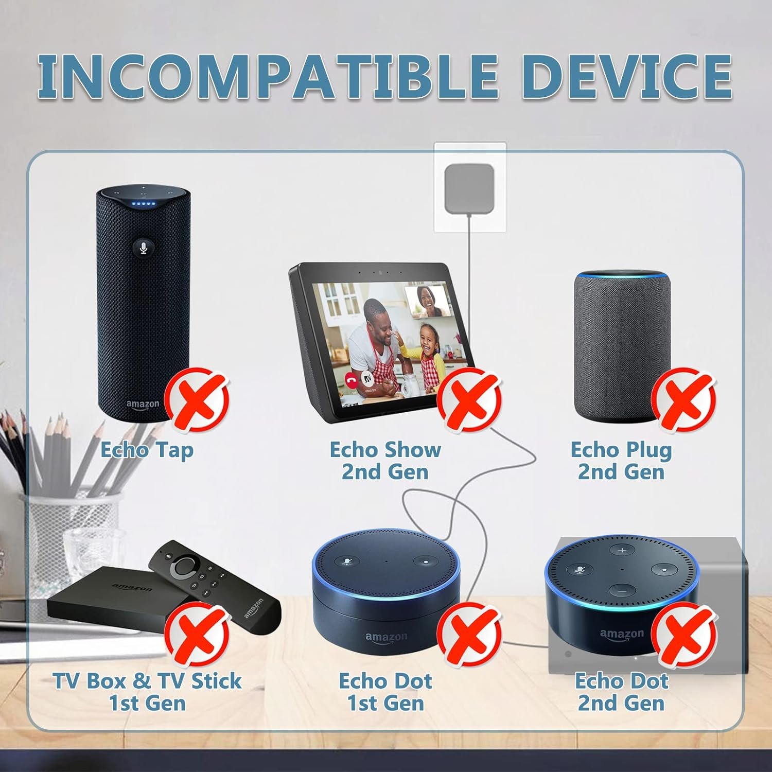 21W Power Adapter for Echo (1st & 2nd Generation), Echo Show (1st Gen), Fire TV (2nd Gen), Echo Plus (1st Gen), Echo Link, Echo Look, 5Ft AC Adapter Power Cord - Image 4