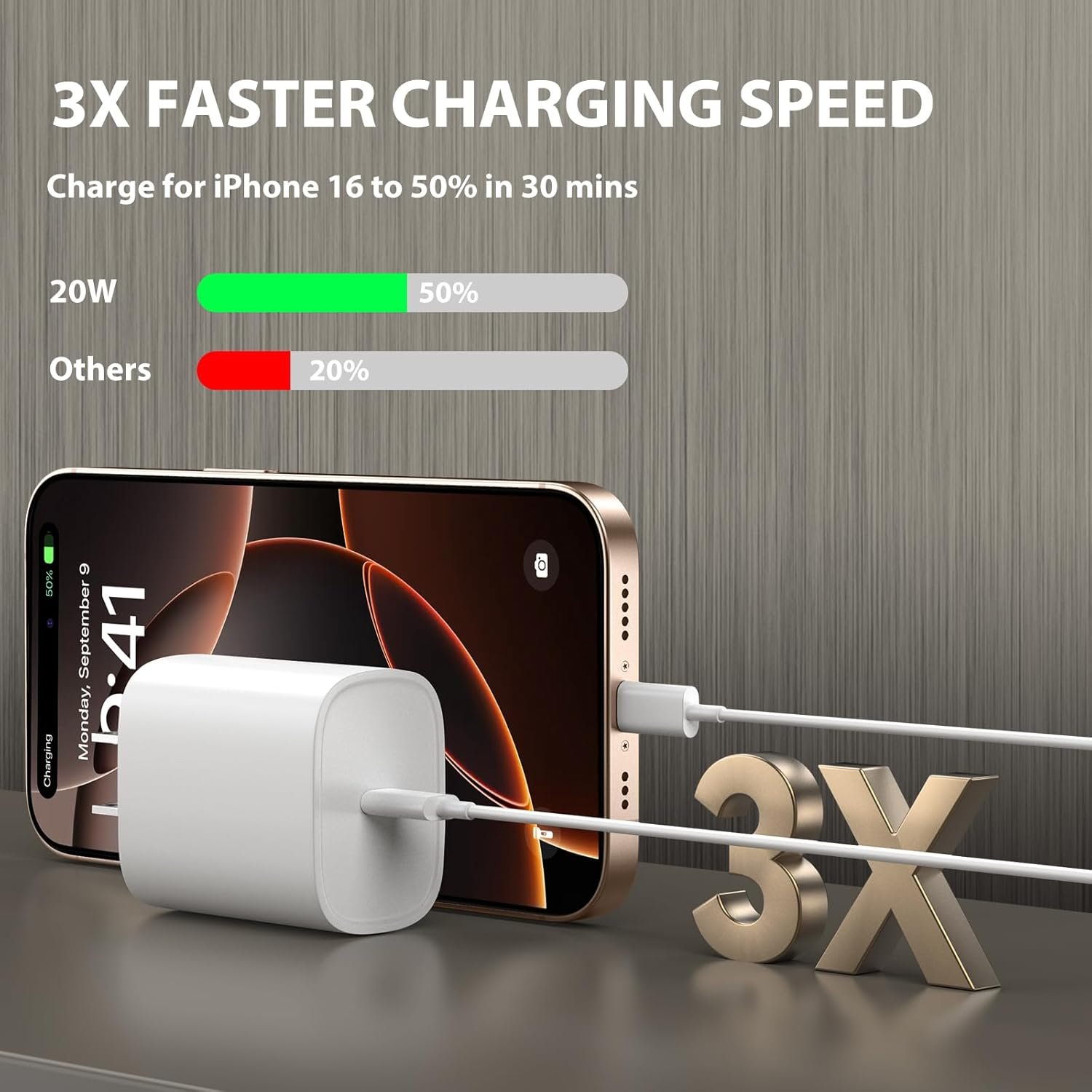 iPhone 15 16 Charger Fast Charging, 10 FT Long USB C Charger Cord with 20W Type C Phone Fast Charging Block for iPhone 16/16 Pro/16 Pro max/16 Plus, iPhone 15/15 pro/15 pro max/15 Plus,iPad Pro,Galaxy - Image 3