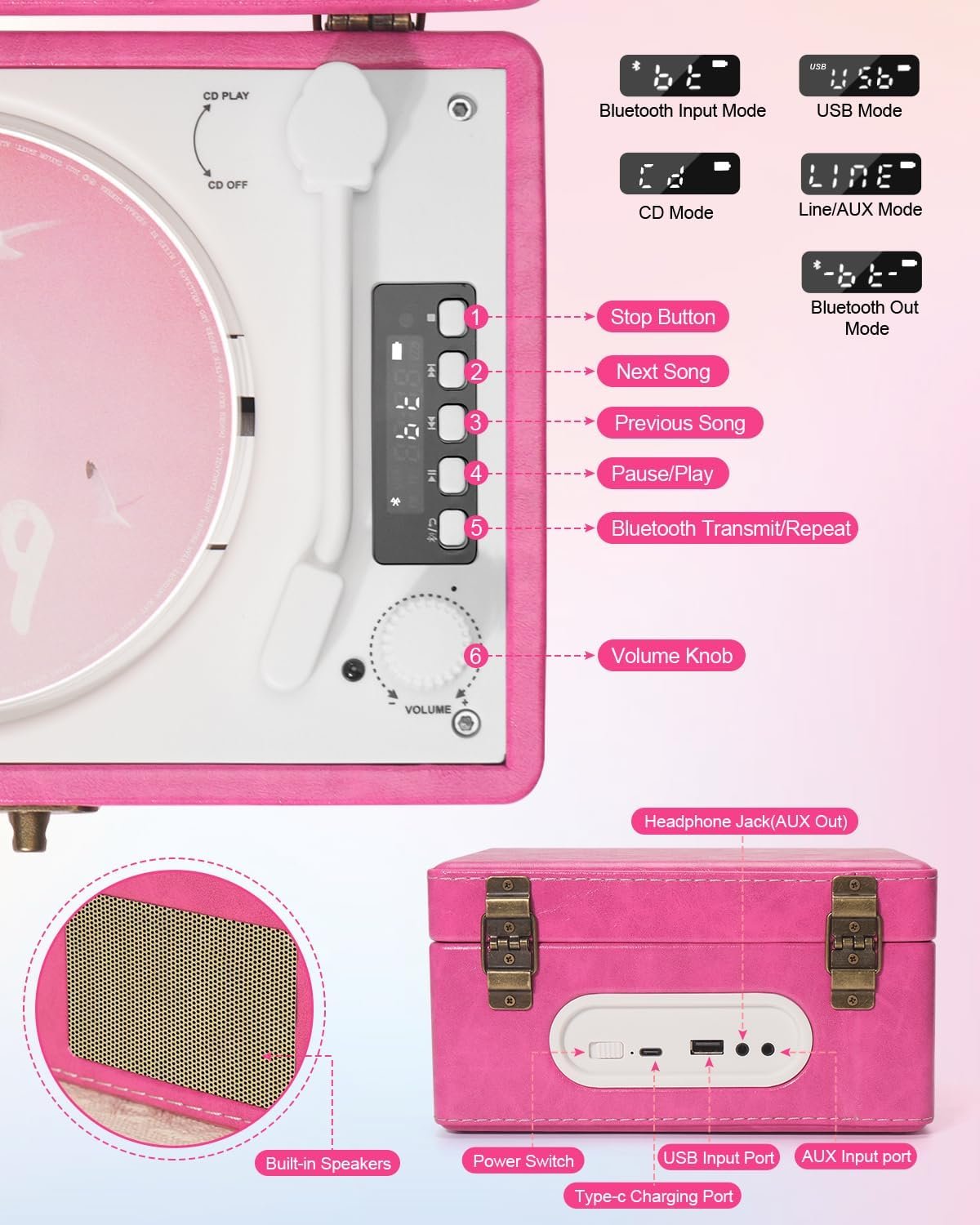 CD Player Portable for Home with Upgraded Speakers Bluetooth in/Out Rechargeable Desktop CD Player with LED Screen Boombox Music Player Hot Pink - Image 5