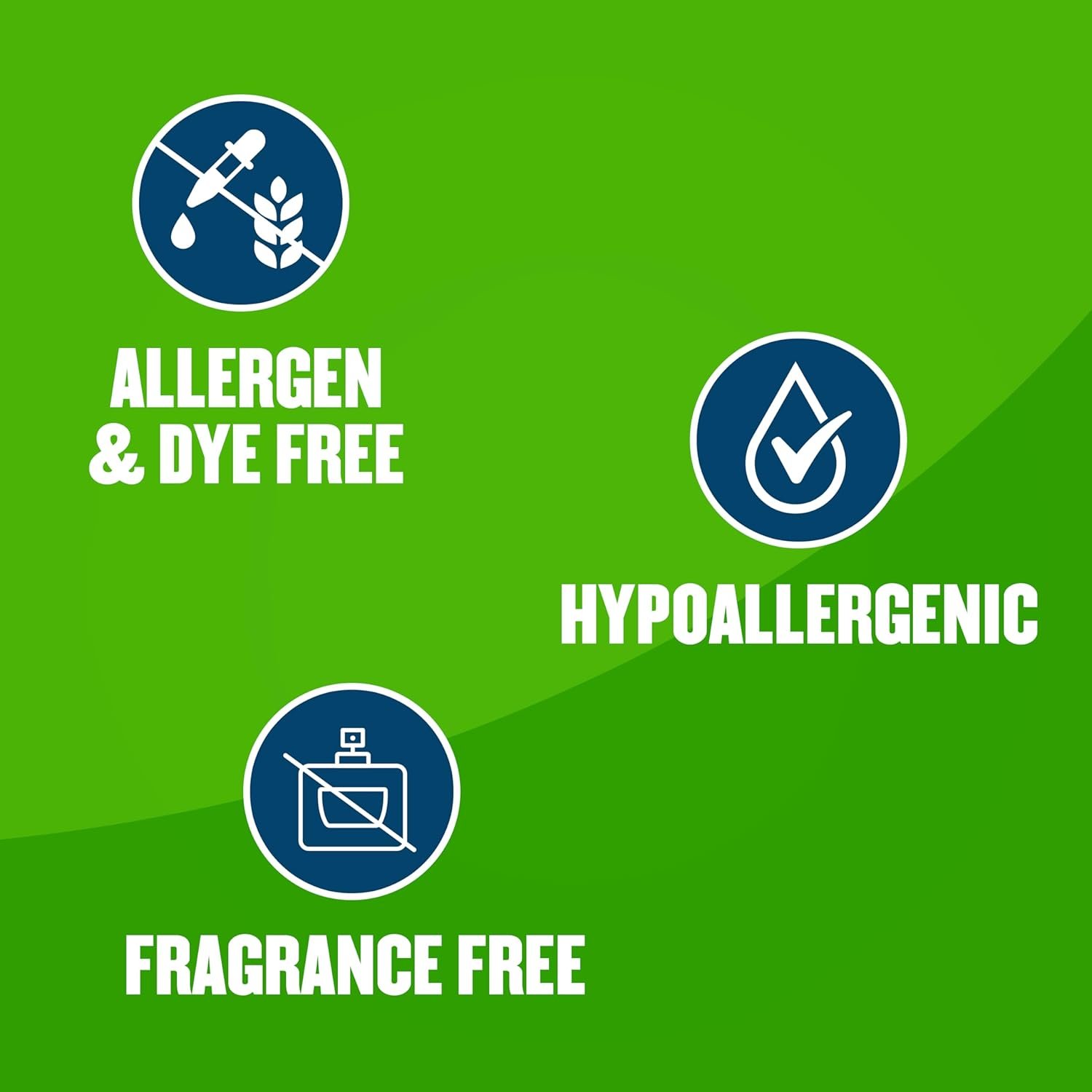 Gold Bond Healing Sensitive Daily Body & Face Lotion with Aloe Moisturizes, Heals & Soothes Dry, Sensitive Skin, Value Size, 21 oz. - Image 6