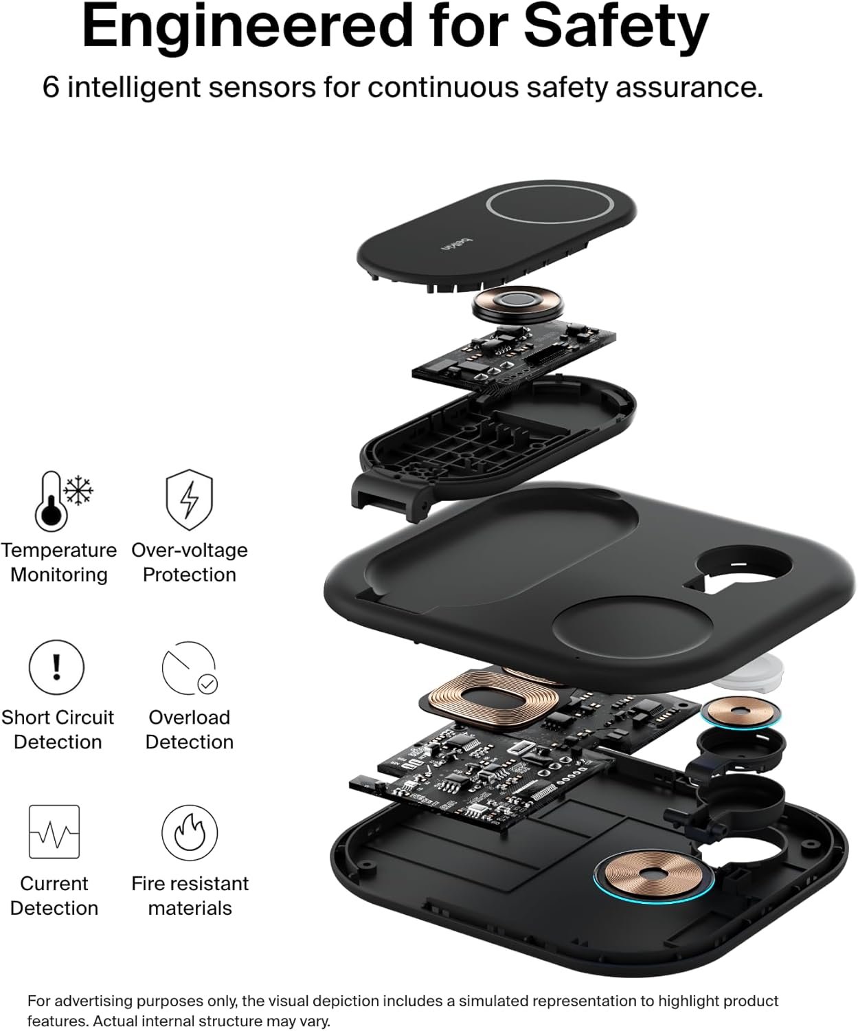 Belkin 3-in-1 MagSafe-Compatible iPhone Charger 15W, Foldable Magnetic Qi2-Certified Wireless Charging Station for iPhone 16, Apple Watch Series 10, AirPods 4, and More, w/Non-Slip Base & PSU - Black - Image 8