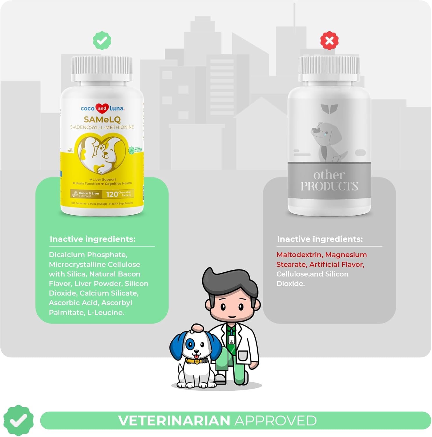 Same for Dogs - 120 Chewable Tablets - S-Adenosyl-L-Methionine, Liver Supplements for Dogs - Brain Supplement for Dogs, Promotes Cognitive Support, Liver Support Supplement - Image 6