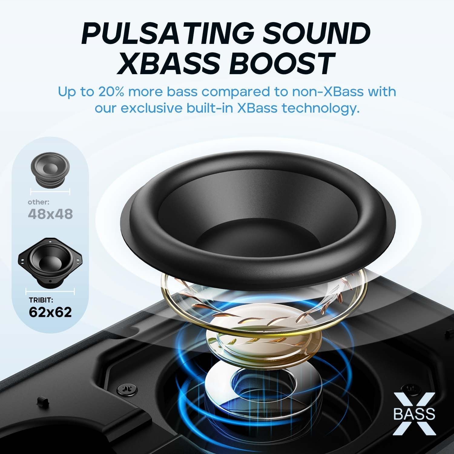 Tribit StormBox Flow Bluetooth Speaker, Portable Speaker with XBass, 30H Playtime Wireless Speaker, IP67 Waterproof, Bluetooth 5.3, TWS, Custom EQ, Type-C Speaker for Outdoor Travel Beach - Image 3