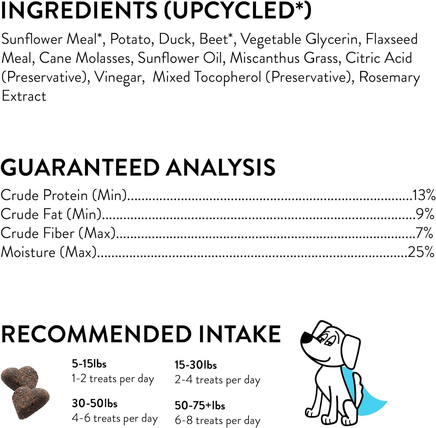 Shameless Pets Soft-Baked Dog Treats, Duck Duck Beet - Natural & Healthy Dog Chews for Digestive Support with Fiber - Dog Biscuits Baked & Made in USA, Free from Grain, Corn & Soy - 1-Pack - Image 6