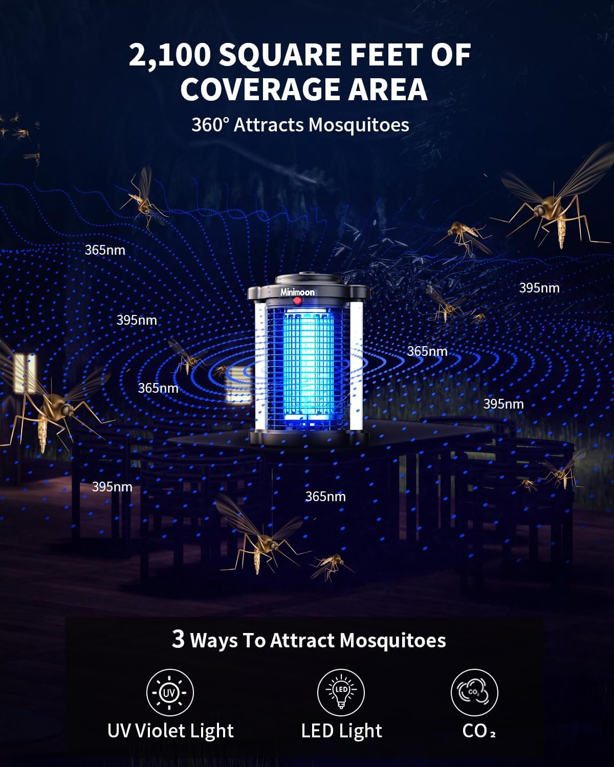 Minimoon Bug Zapper Outdoor, Upgraded Mosquito Zapper with Dual LED Light, 4200V Fly Zapper, 15W Electric Fly Traps Outdoor, IPX4, 8.2Ft Cord, Insect Trap for Yard, Backyard, Patio - Image 5