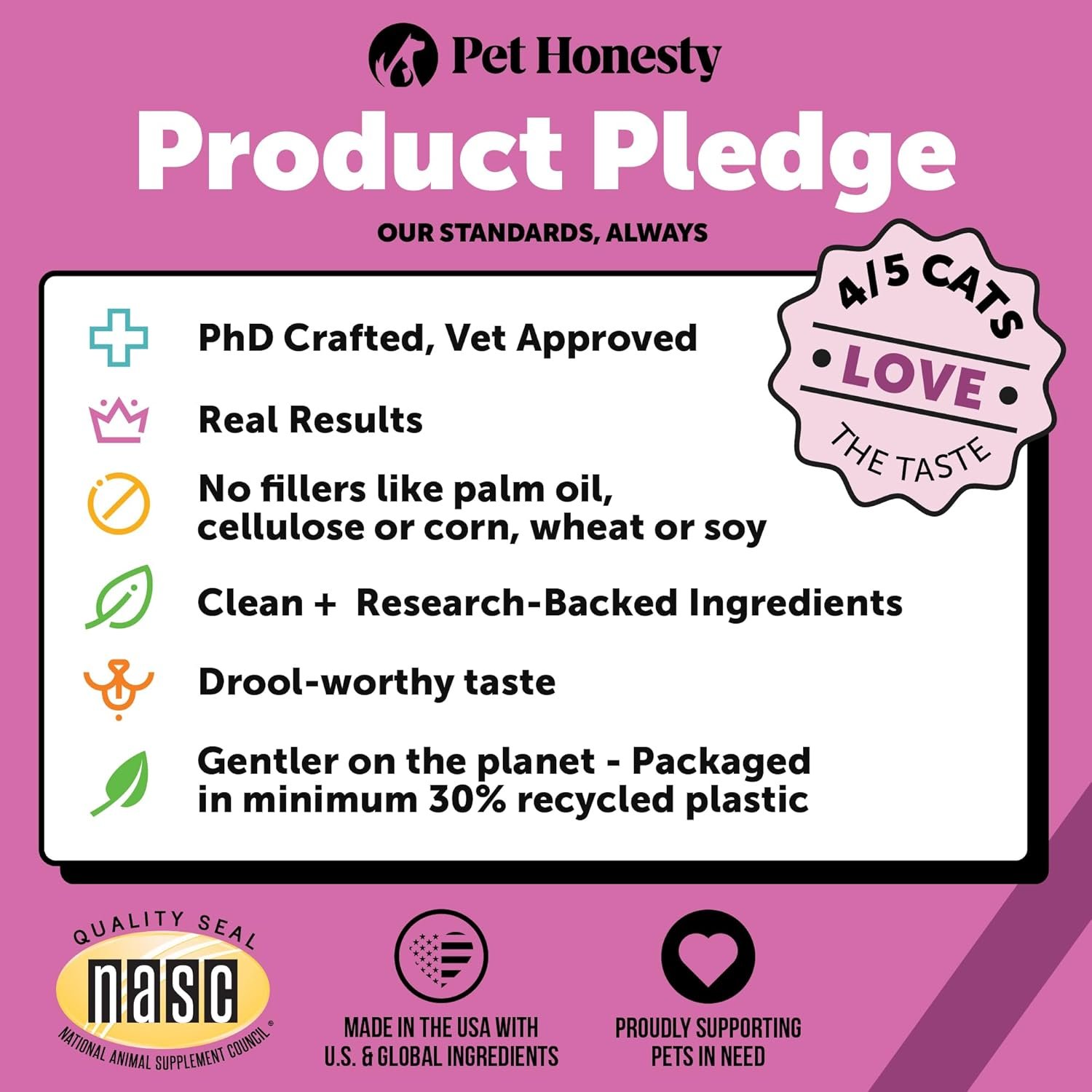 Pet Honesty Cat Multivitamin Chews - Cat Treats for Health + Immune, Cat Joint Support, Skin & Coat, and Digestion | Omega 3s, Lysine for Cats, Cat Probiotic, Cat Vitamins - Chicken (30-Day Supply) - Image 8