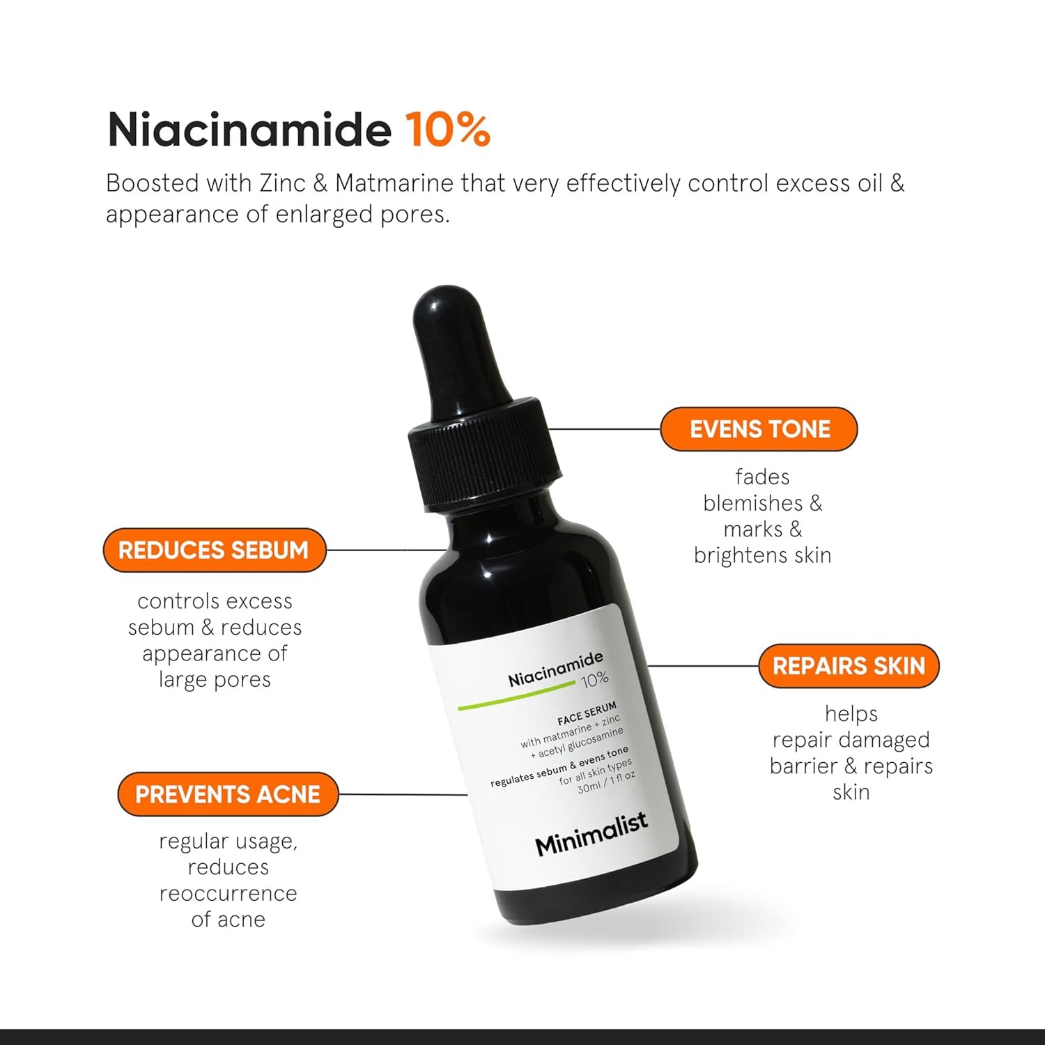 Minimalist 10% Niacinamide Face Serum for Acne Control & Oil Balancing with Zinc | Pore Minimizer for Face | Clears Acne Marks & Blemishes for Even Skin Tone | For Women & Men | 1 Fl Oz / 30 ml - Image 3