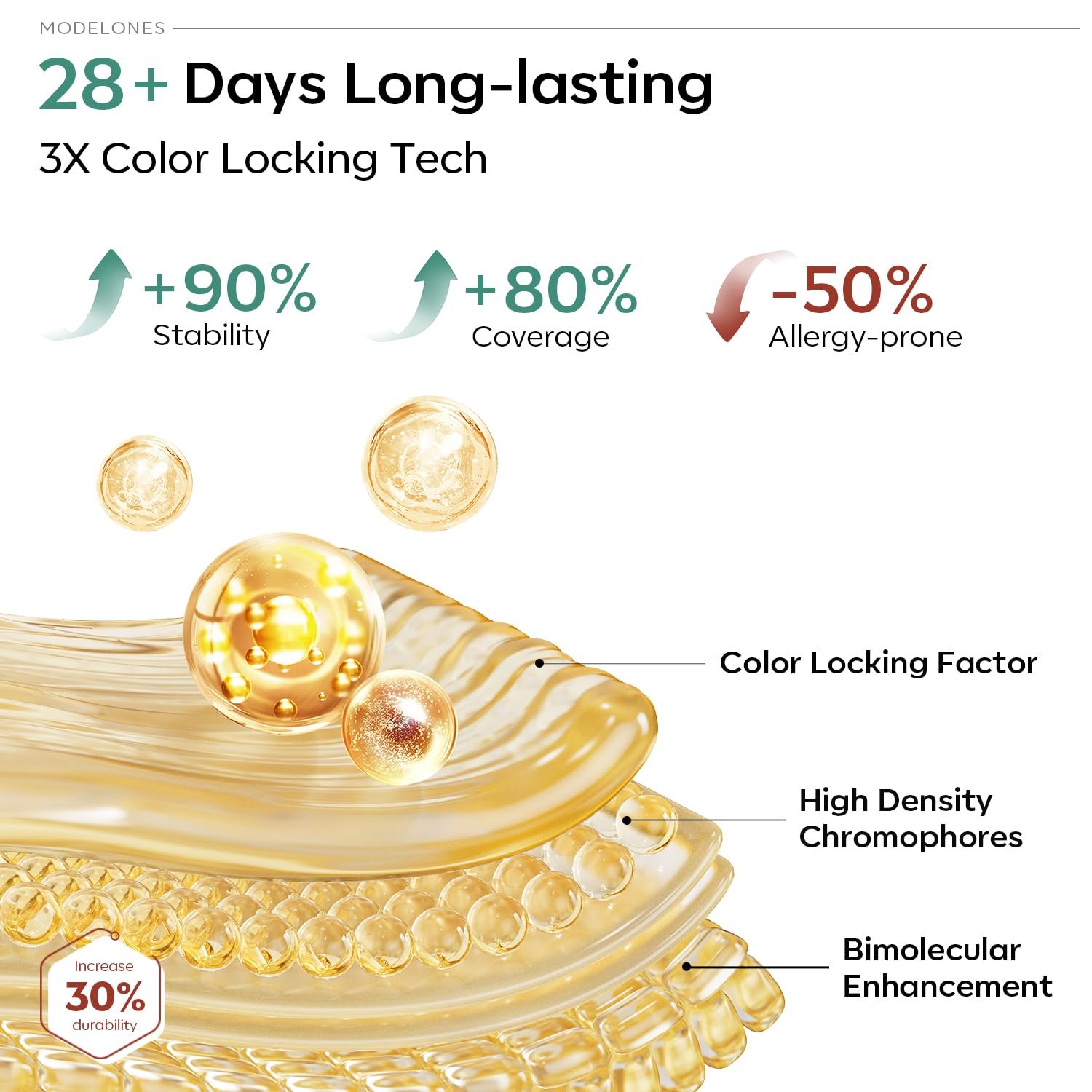 modelones 32 PCS Gel Nail Polish Set, 28 Colors Fall Winter Gel Polish with No Wipe Base Coat, Glitter & Glossy & Matte Top Coat Black Brown Red Purple Soak Off LED Nail Art Kit Salon at Home - Image 7