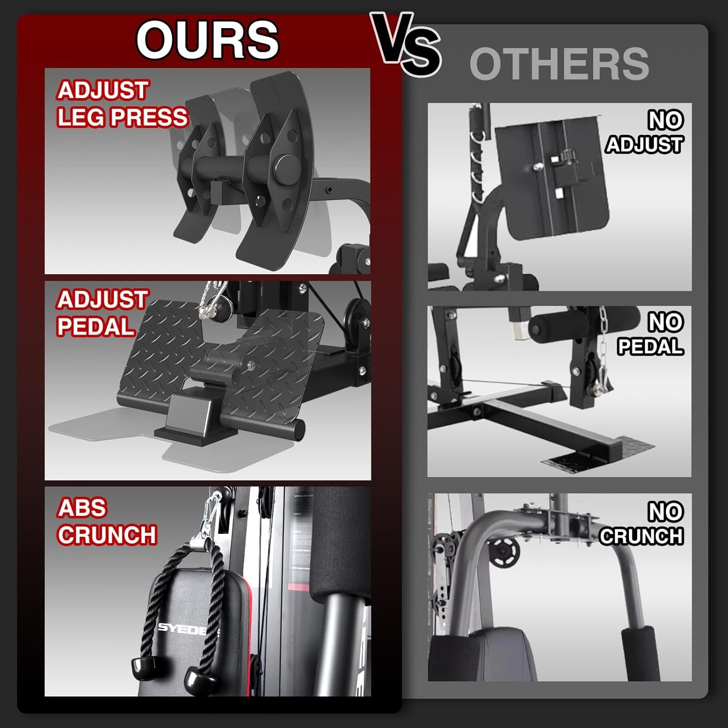 Mikolo Home Gym, Workout Station with 150LBS Weight Stack, Multifunctional Home Gym Equipment, Exercise Equipment for Full Body Strength Training - Image 10