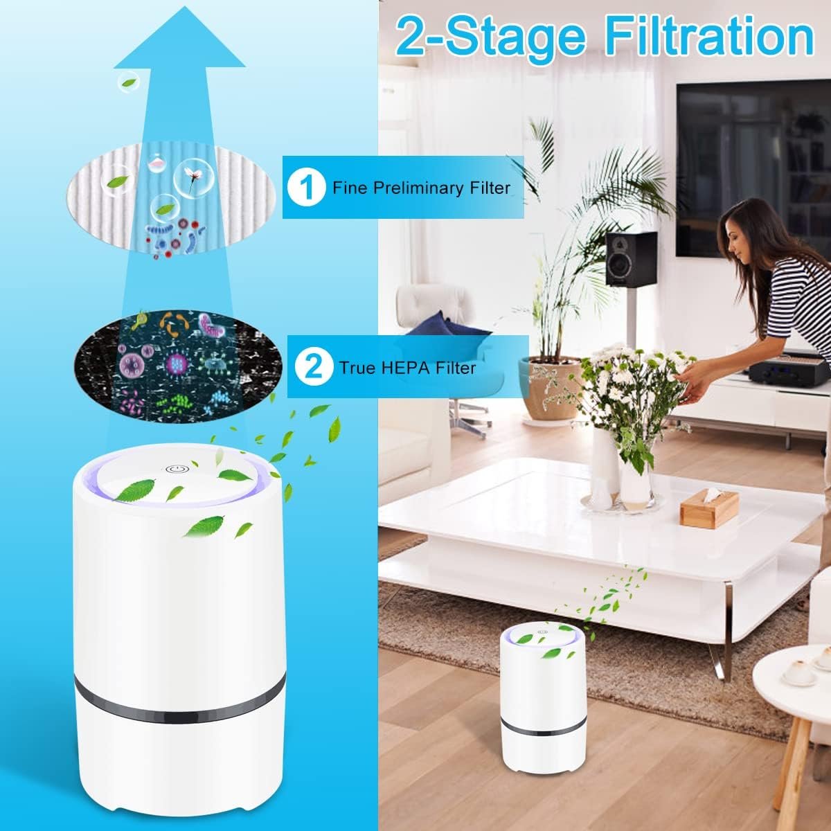 Air Purifier for Home with True HEPA Filters,Low Noise Portable Air Purifiers with Night Light,Desktop USB Air Cleaner - Image 5