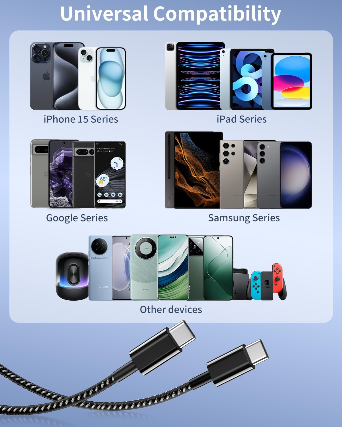 USB C to USB C Cable, 5Pack 6FT 60W(3.1A) Nylon Braided USB C Charger Cable for for iPhone 16/16 Plus/16 Pro Max/15/15 Plus/15 Pro Max, MacBook Pro, iPad Pro Air,Samsung S24/S24 Ultra/S23 USBC Charger - Image 7