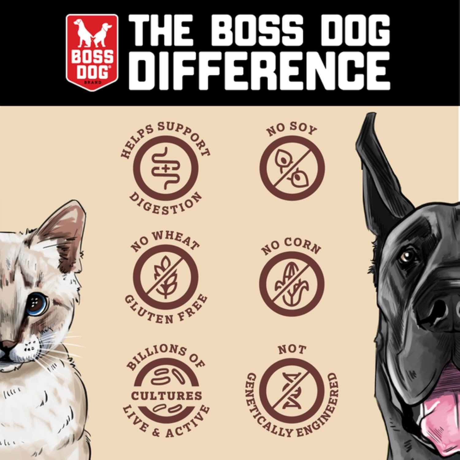 Boss Dog Boss Proballs Meatball Treats for Dogs & Cat, Beef Recipe, 6 oz Jar - Image 4