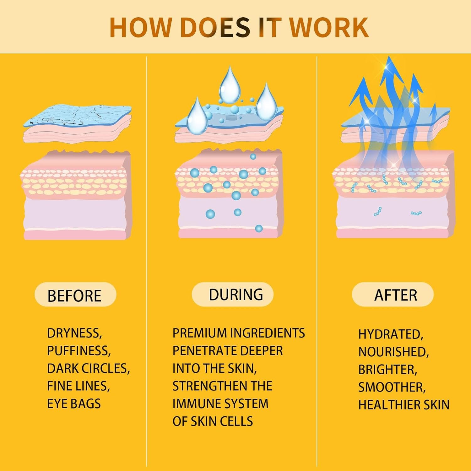 Under Eye Patches for Puffy Eyes Treatment 30 Pairs, 24K Gold Under Eye Masks for Dark Circles and Puffiness, Eye Gel Pads w/Collagen, Sodium Hyaluronate, Rose Essence for Eye Bags Treatment - Image 6