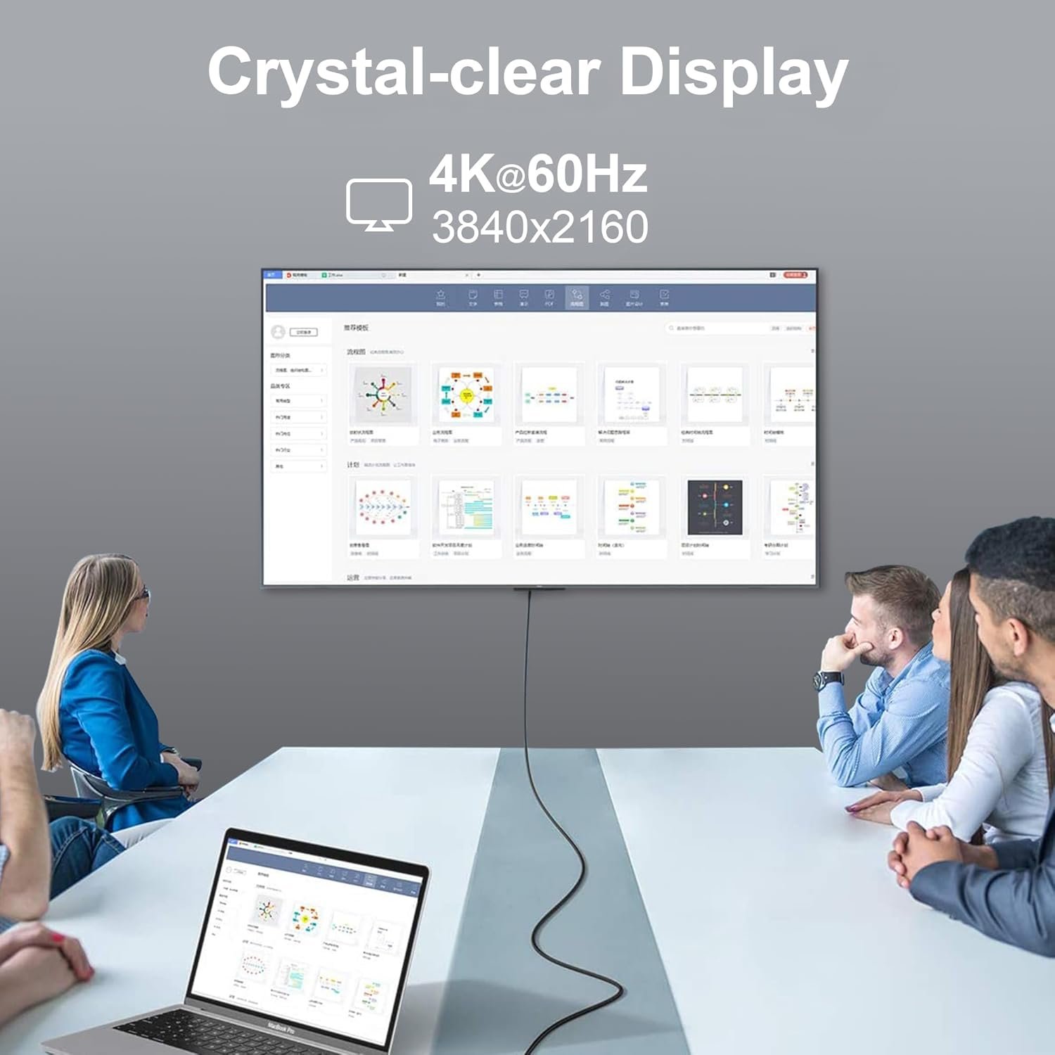 USB C to USB C Cable, 3.2 Gen 2 USB-C Cable 10ft - 4K UHD 20Gbps USB C Cable 100W PD Fast Charging Cable for MacBook Pro, for iPad Pro, Nylon Braided, Black. - Image 5