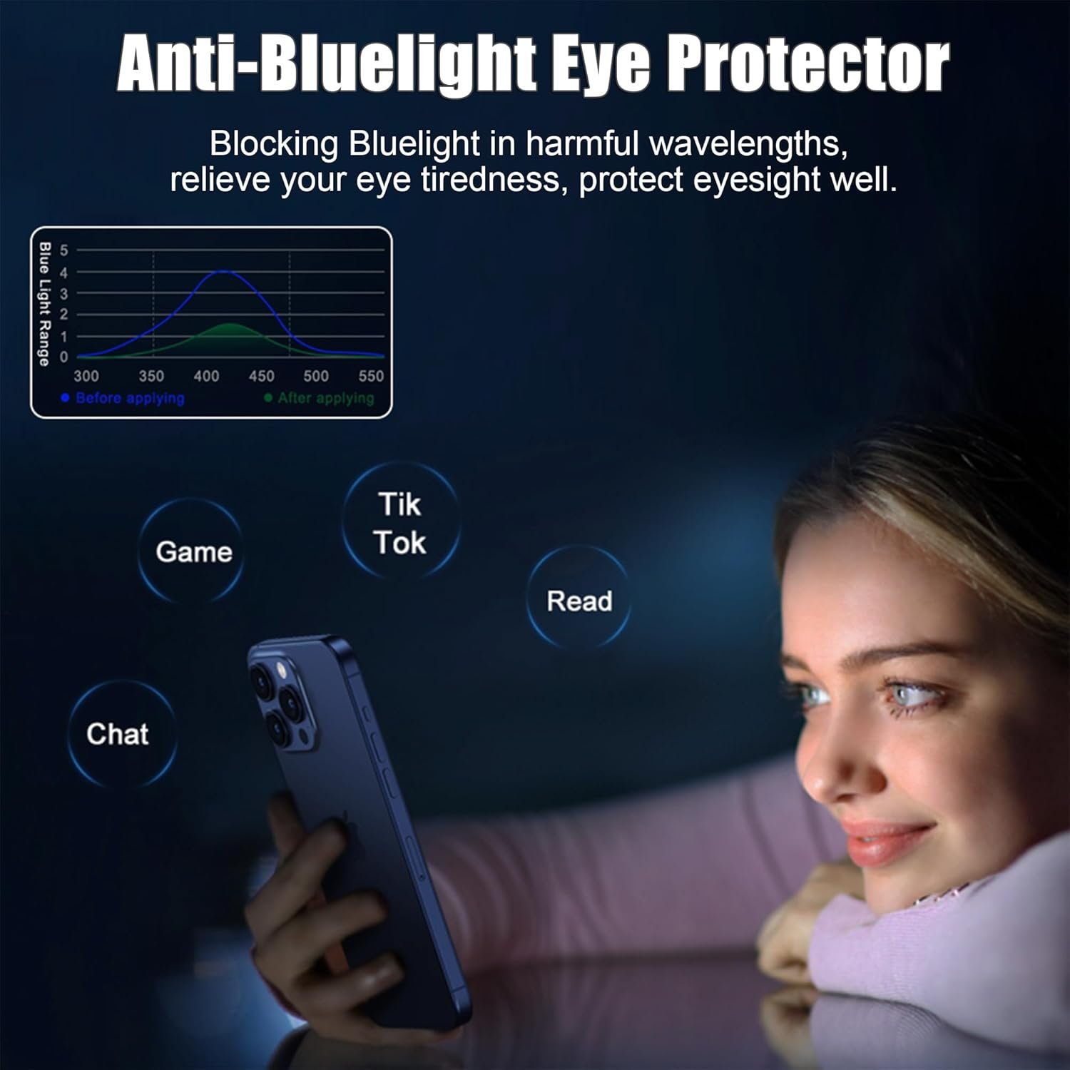 2 Pack Compatible with iPhone 15 Pro Max and Compatible with iPhone 15 Plus Privacy Screen Protector Gradient colorful 25 Degree Anti-Spy Tempered Glass Anti-Bluelight Bubble Free Full - Image 6