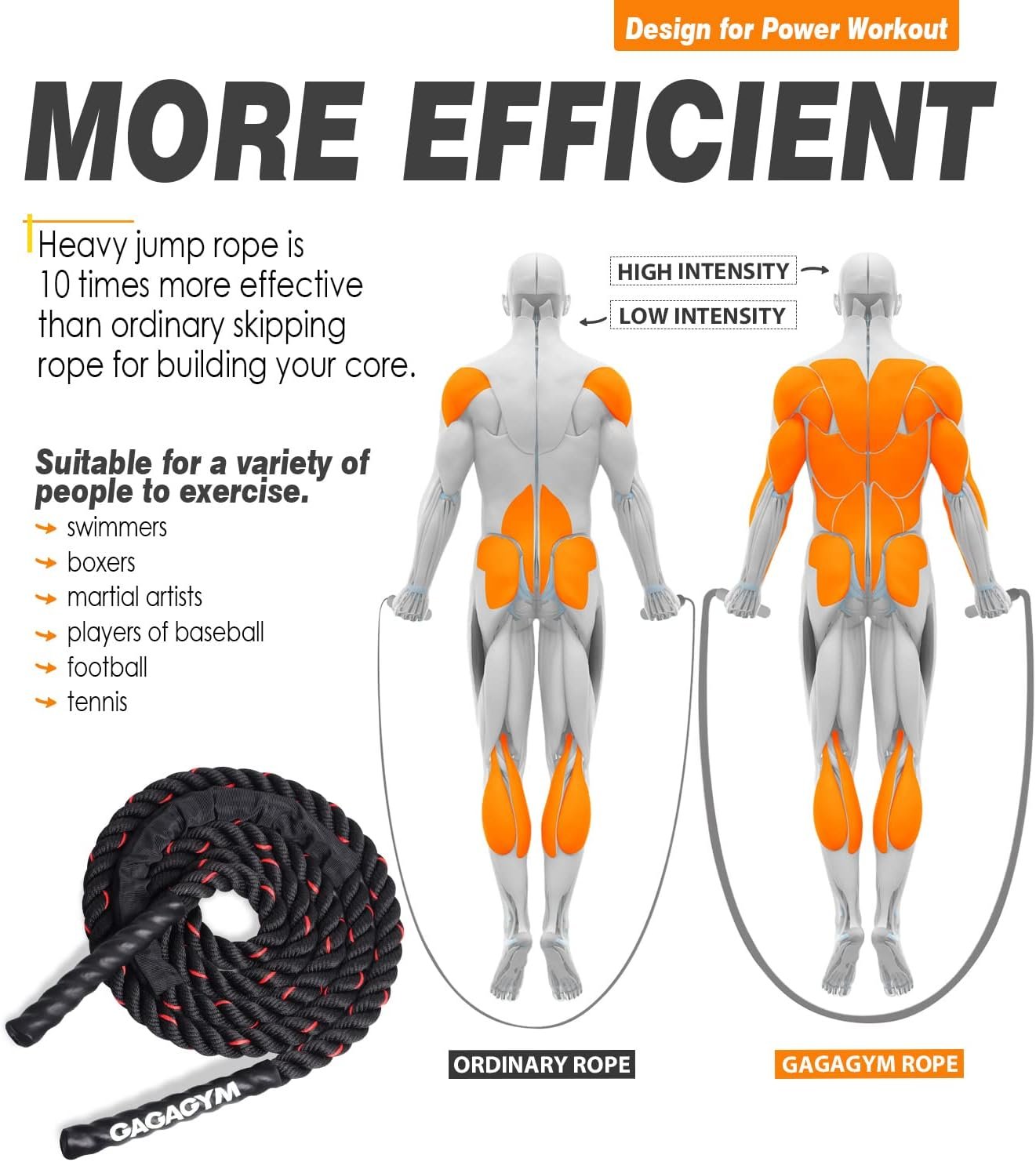 Weighted Jump Rope for Fitness - 9.8ft Heavy Battle Ropes for Exercise, 3LB Workout Rope for Women & Men, Skipping Rope For Gym Training, Home Workout - Image 5