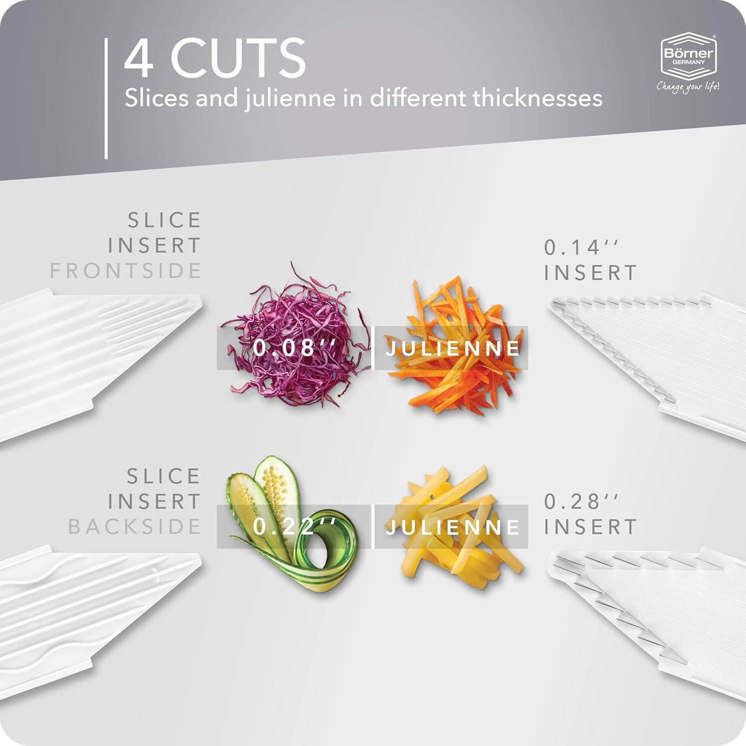 Börner Mandoline Slicer V3 (Starter Set) • V-Slicer for 5 Cutting Styles with Fruit Holder • Adjustable Vegetable Slicer for Vegetables & Fruits • Stainless Steel V-Blade • Color: White - Image 4