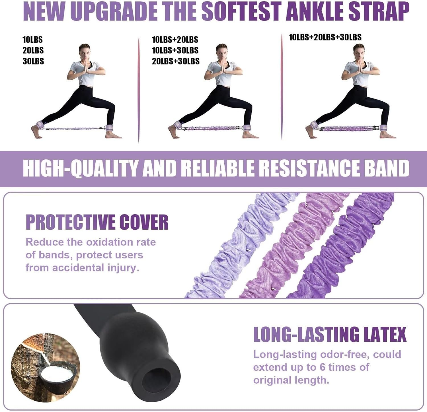 Ankle Resistance Bands with Cuffs, Ankle Weights for Leg Butt, Ankle Resistance Band for Kickbacks Hip Fitness Training, Glutes Workout Equipment - Image 3