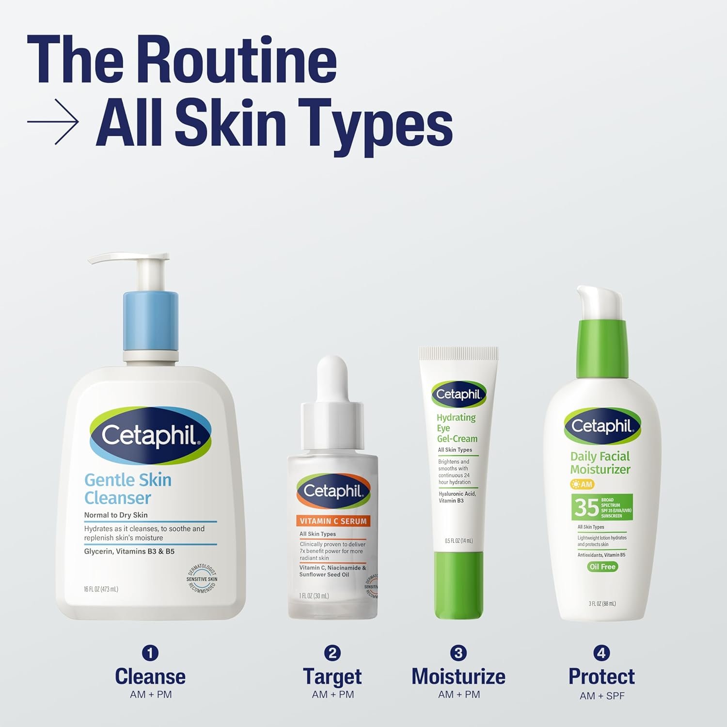 Cetaphil Vitamin C Serum, Visibly Reduces Look of Dark Spots and Hyperpigmentation, Formulated with Niacinamide, Designed for Sensitive Skin, Fragrance Free, Dermatologist Tested, 1oz - Image 7